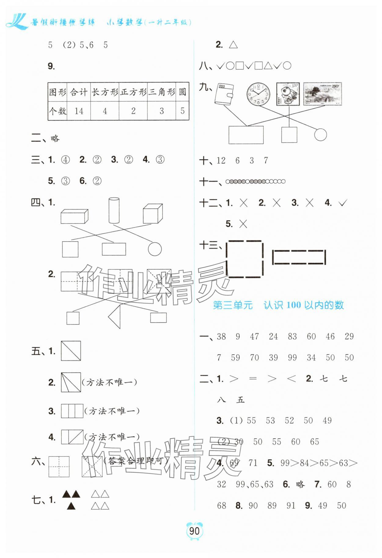 2025年暑假衔接优学练小学数学一升二年级江苏版 第2页