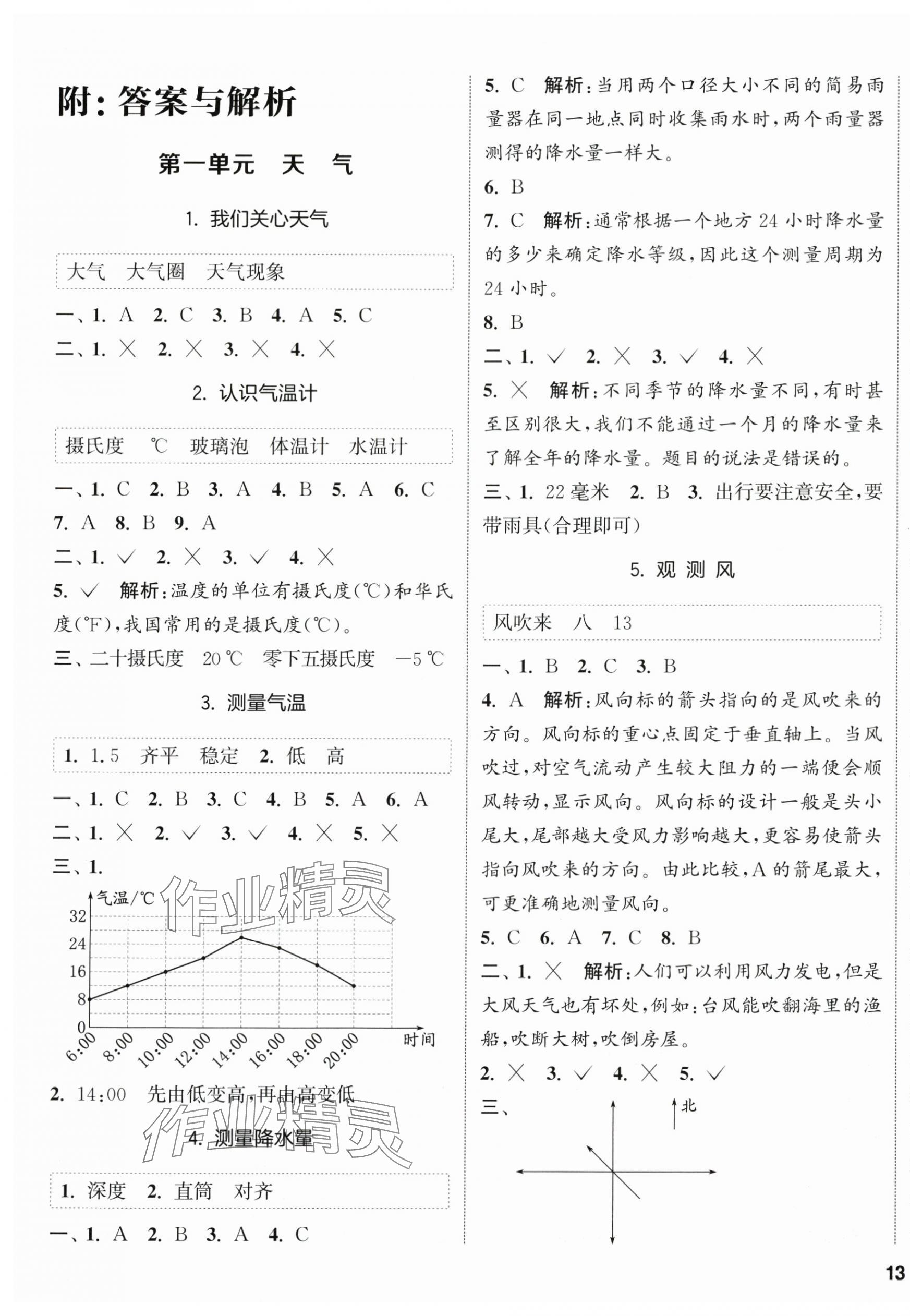 2025年通城學(xué)典課時(shí)作業(yè)本三年級(jí)科學(xué)上冊(cè)教科版 第1頁(yè)
