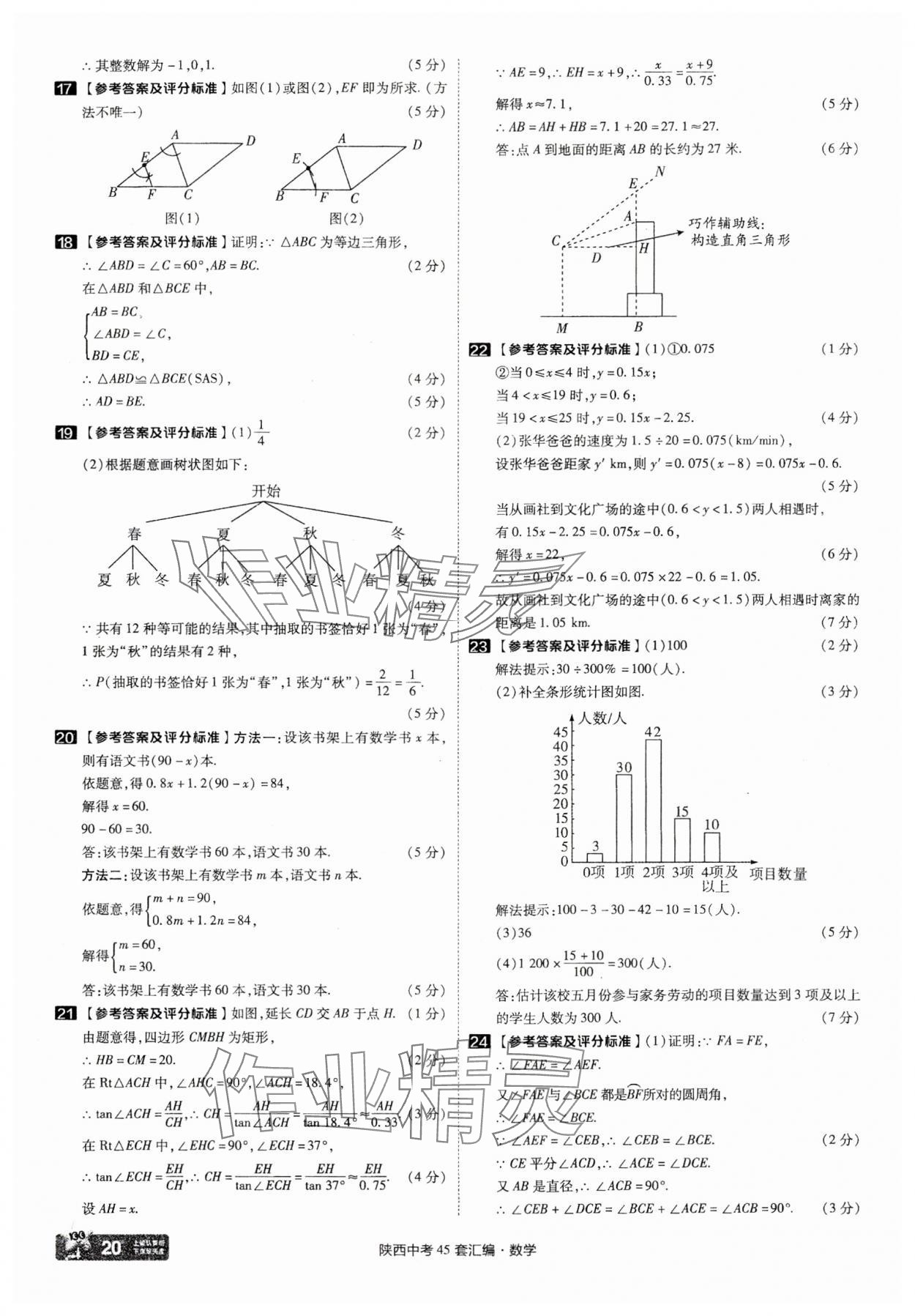 2025年金考卷45套匯編數(shù)學(xué)陜西專版 參考答案第20頁