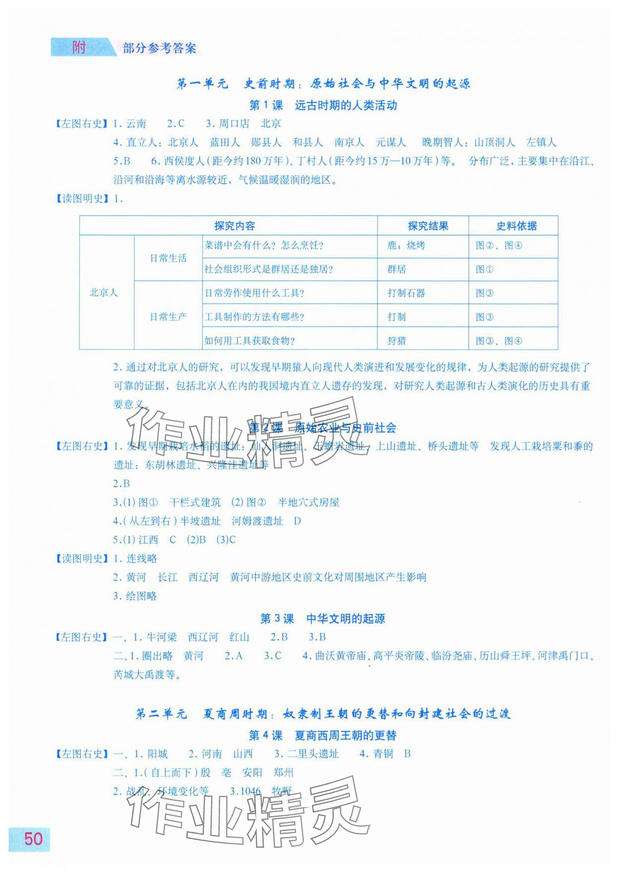 2025年填充图册星球地图出版社七年级历史上册人教版山西专版 参考答案第1页