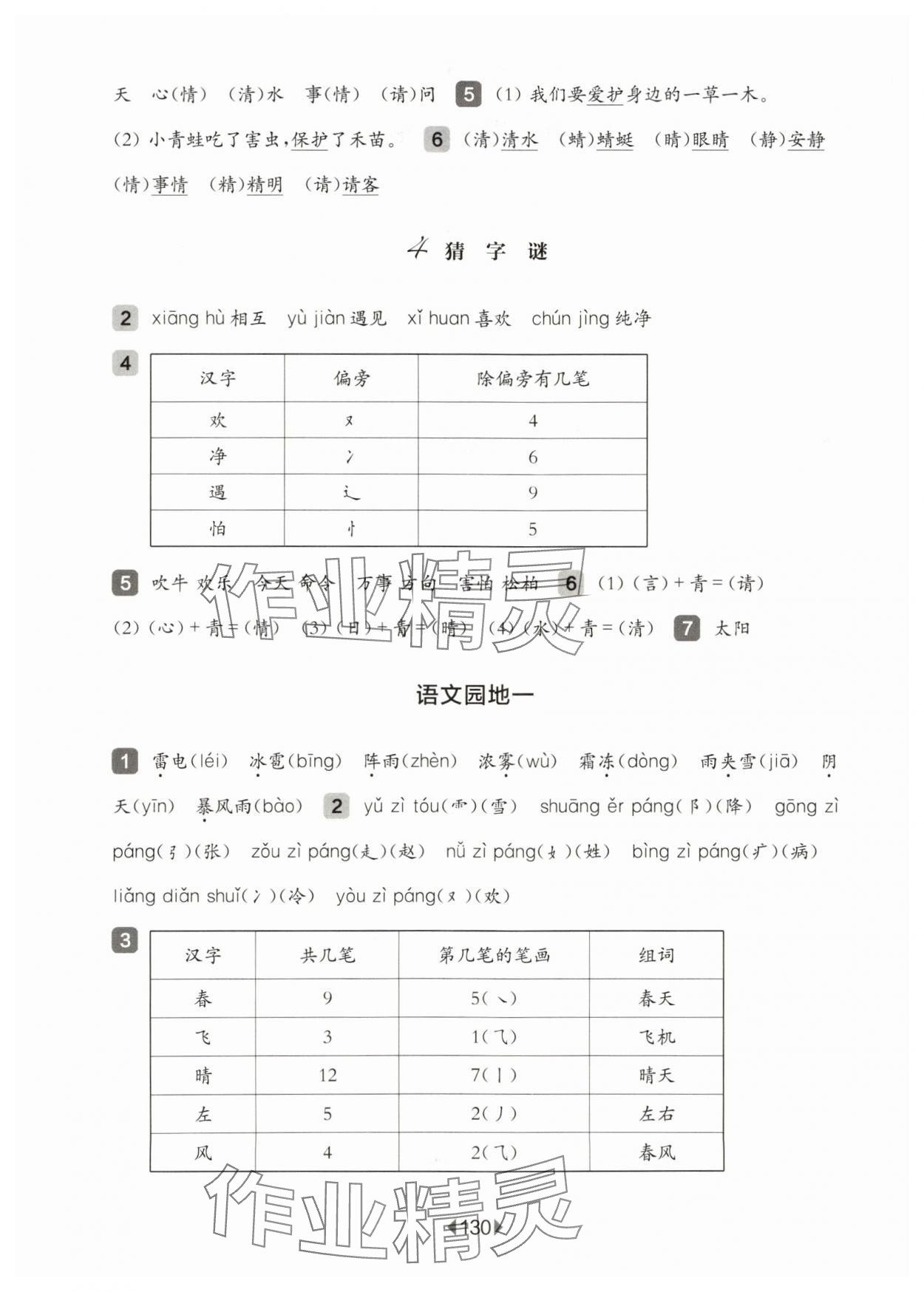 2024年華東師大版一課一練一年級(jí)語(yǔ)文下冊(cè)人教版五四制 參考答案第2頁(yè)