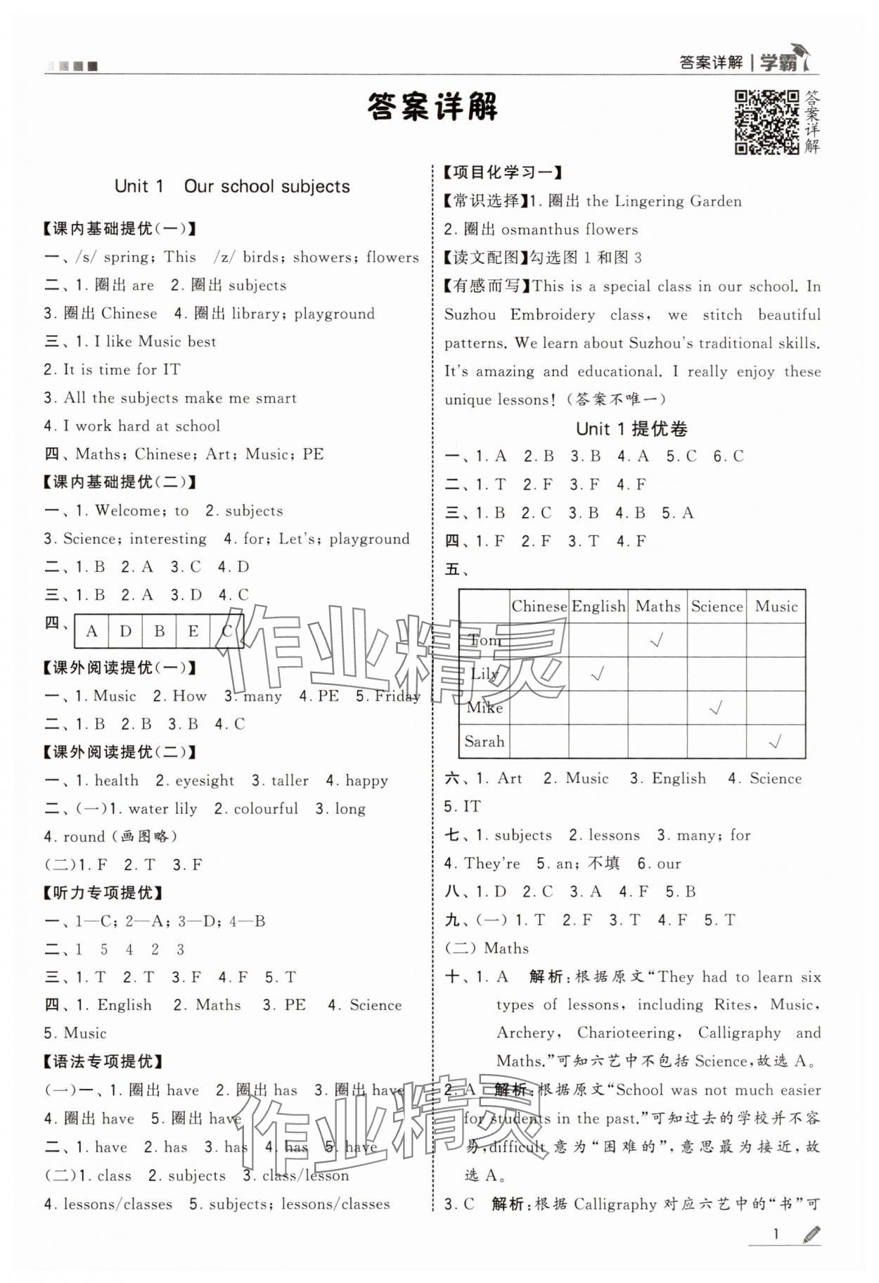 2025年学霸甘肃少年儿童出版社四年级英语上册译林版 参考答案第1页