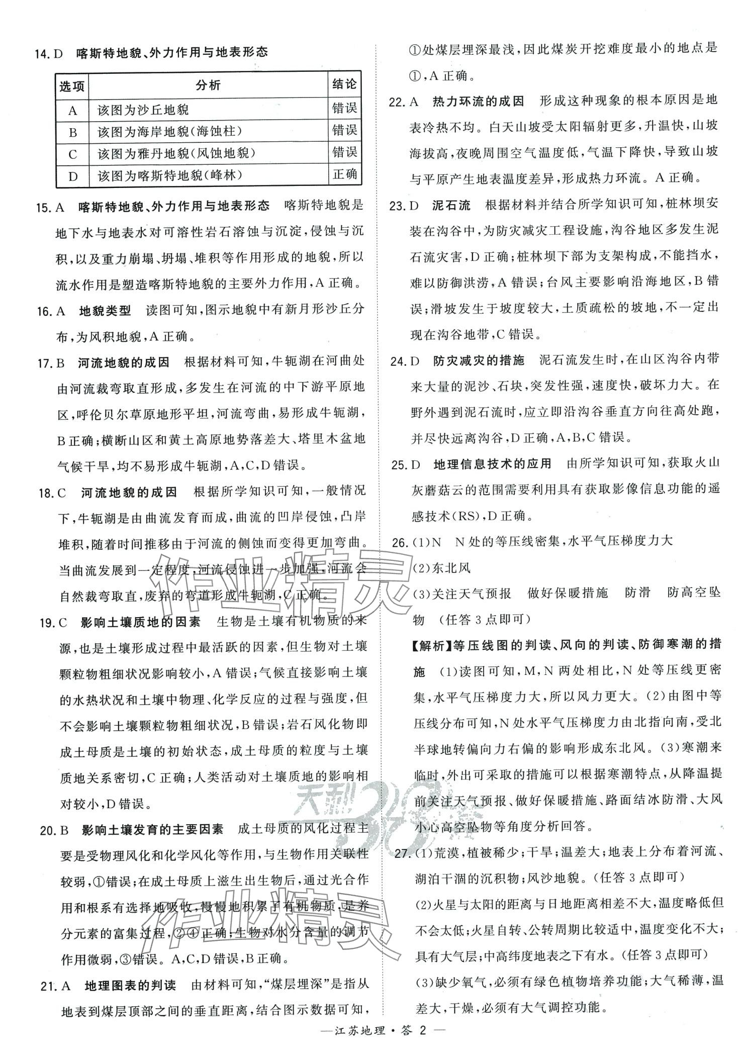 2024年天利38套學(xué)業(yè)水平考試高中地理通用版江蘇專版 第2頁(yè)