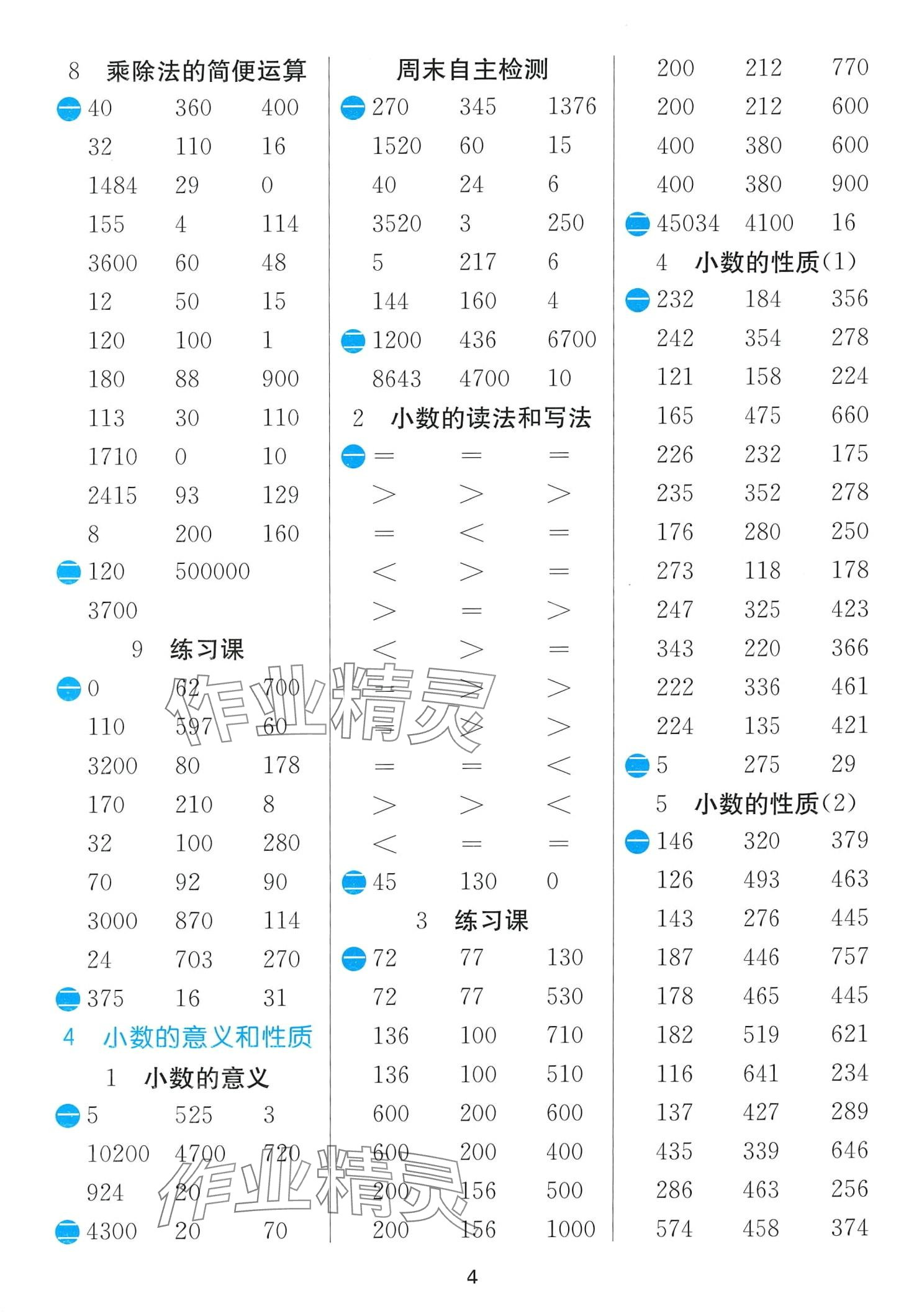 2024年計(jì)算高手四年級(jí)數(shù)學(xué)下冊(cè)人教版 第4頁(yè)