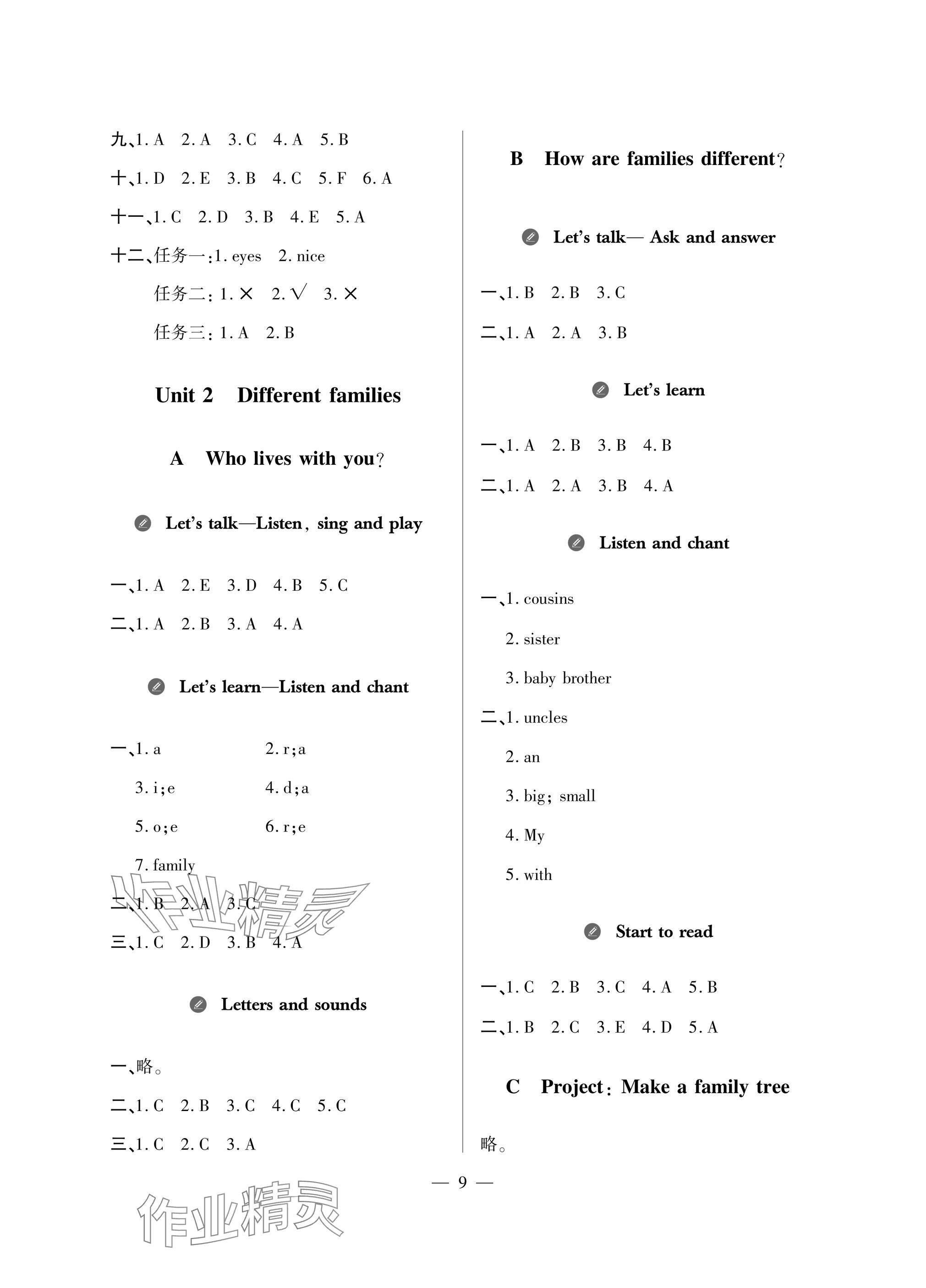 2025年精練課堂分層作業青島出版社三年級英語上冊人教版&nbsp;參考答案第3頁