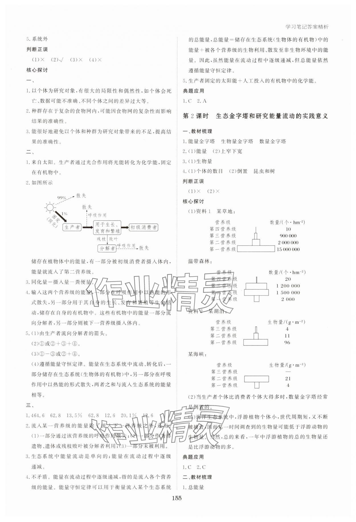 2024年資源與評(píng)價(jià)黑龍江教育出版社高中生物選擇性必修2人教版 參考答案第6頁(yè)