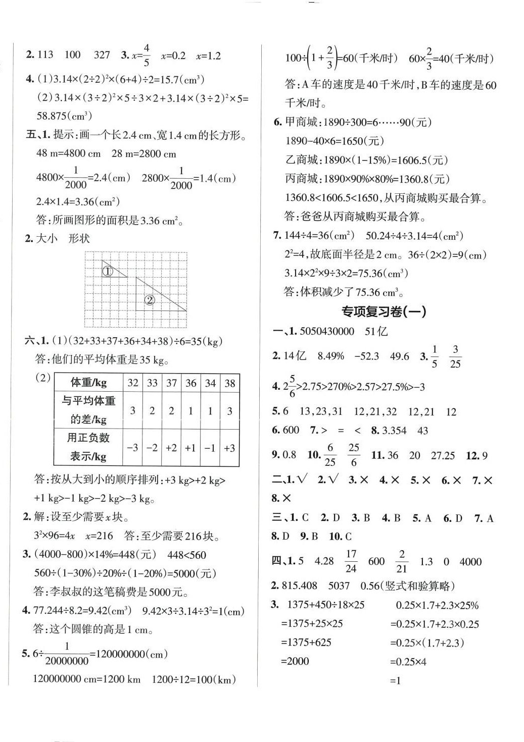 2024年小學(xué)學(xué)霸單元期末標(biāo)準(zhǔn)卷六年級(jí)數(shù)學(xué)下冊(cè)人教版 第4頁(yè)