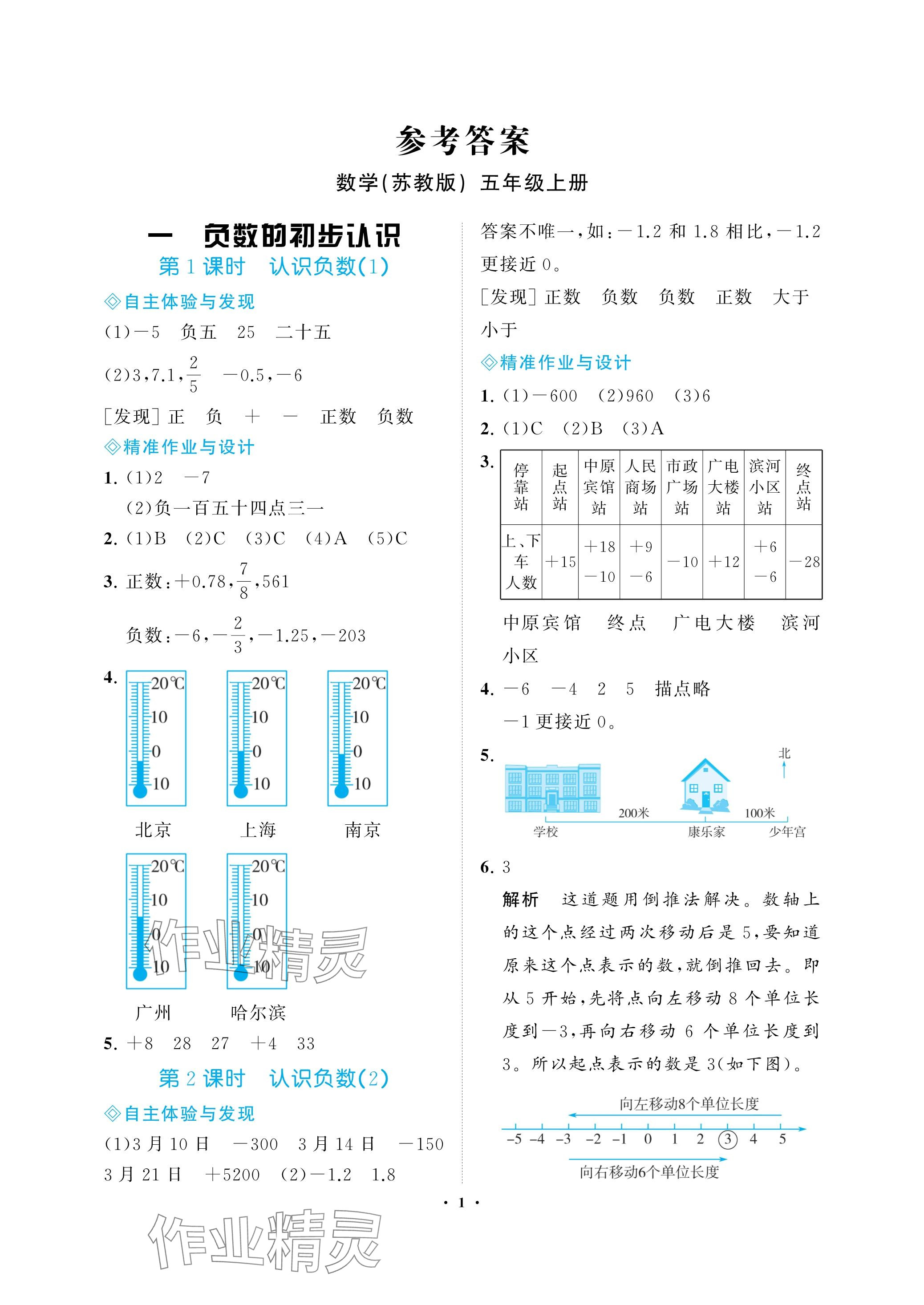 2023年新課程學(xué)習(xí)指導(dǎo)海南出版社五年級(jí)數(shù)學(xué)上冊(cè)蘇教版 參考答案第1頁