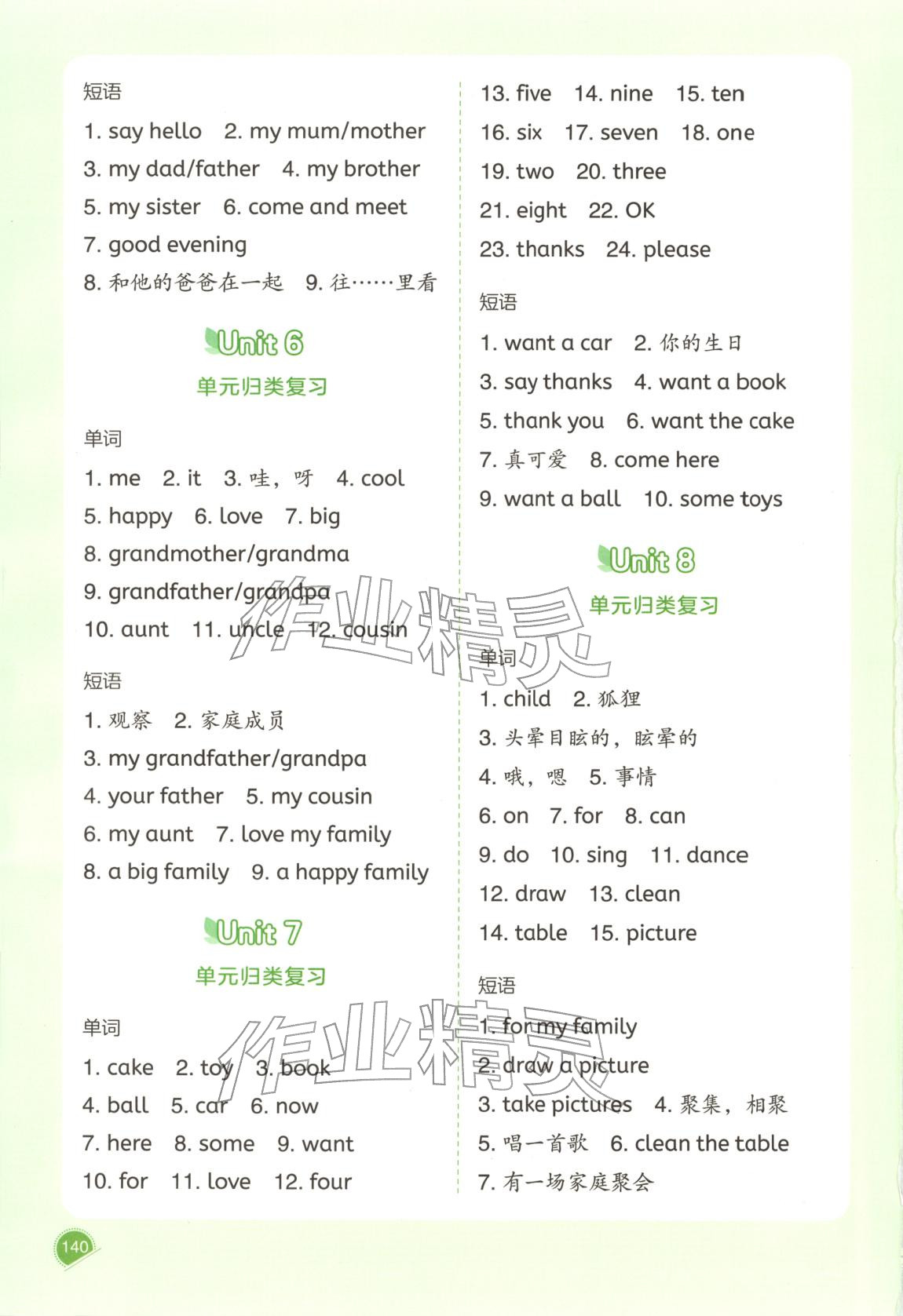 2025年课本预习笔记三年级英语上册译林版 第2页