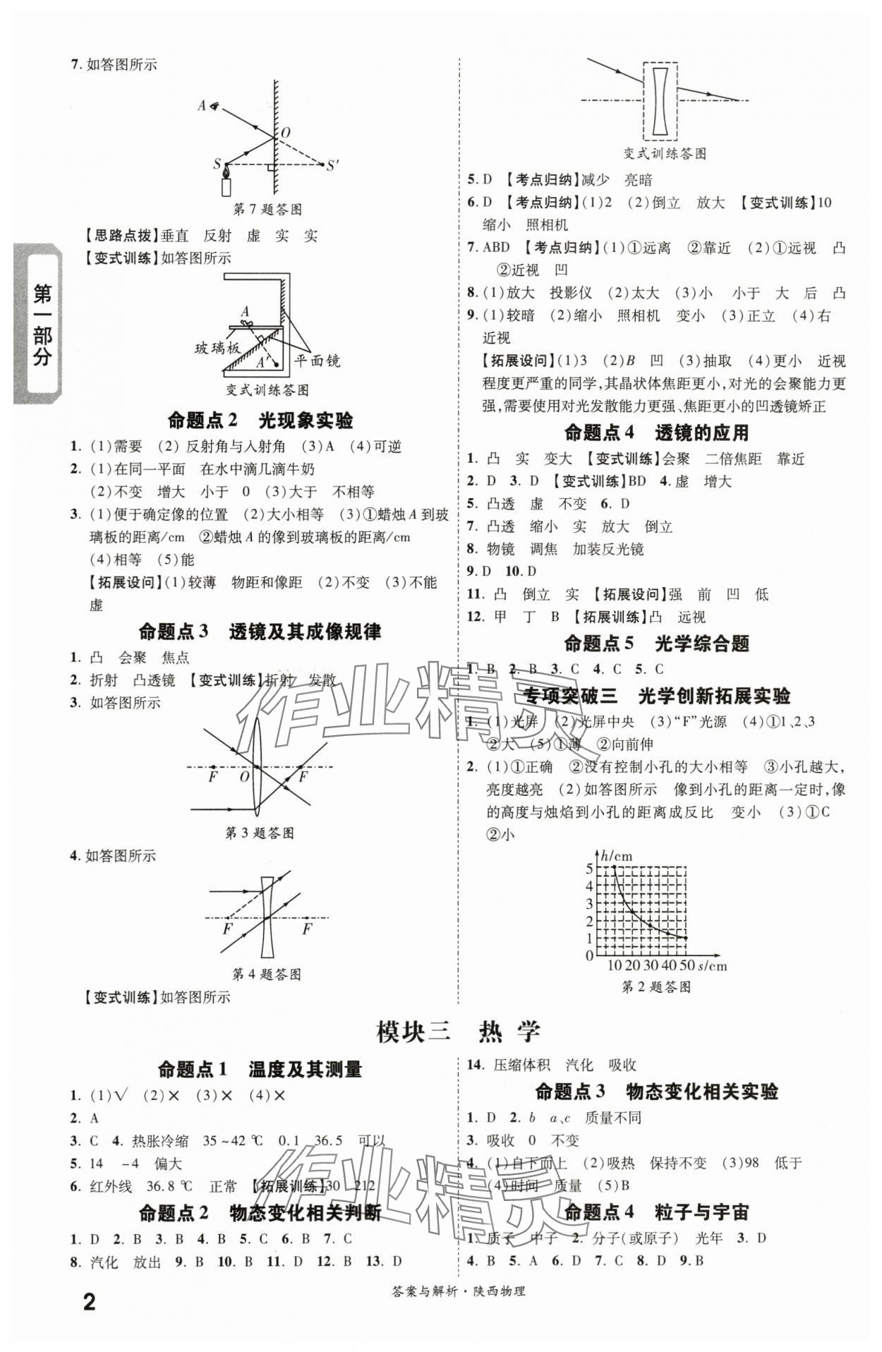 2024年一战成名考前新方案物理陕西专版 第2页