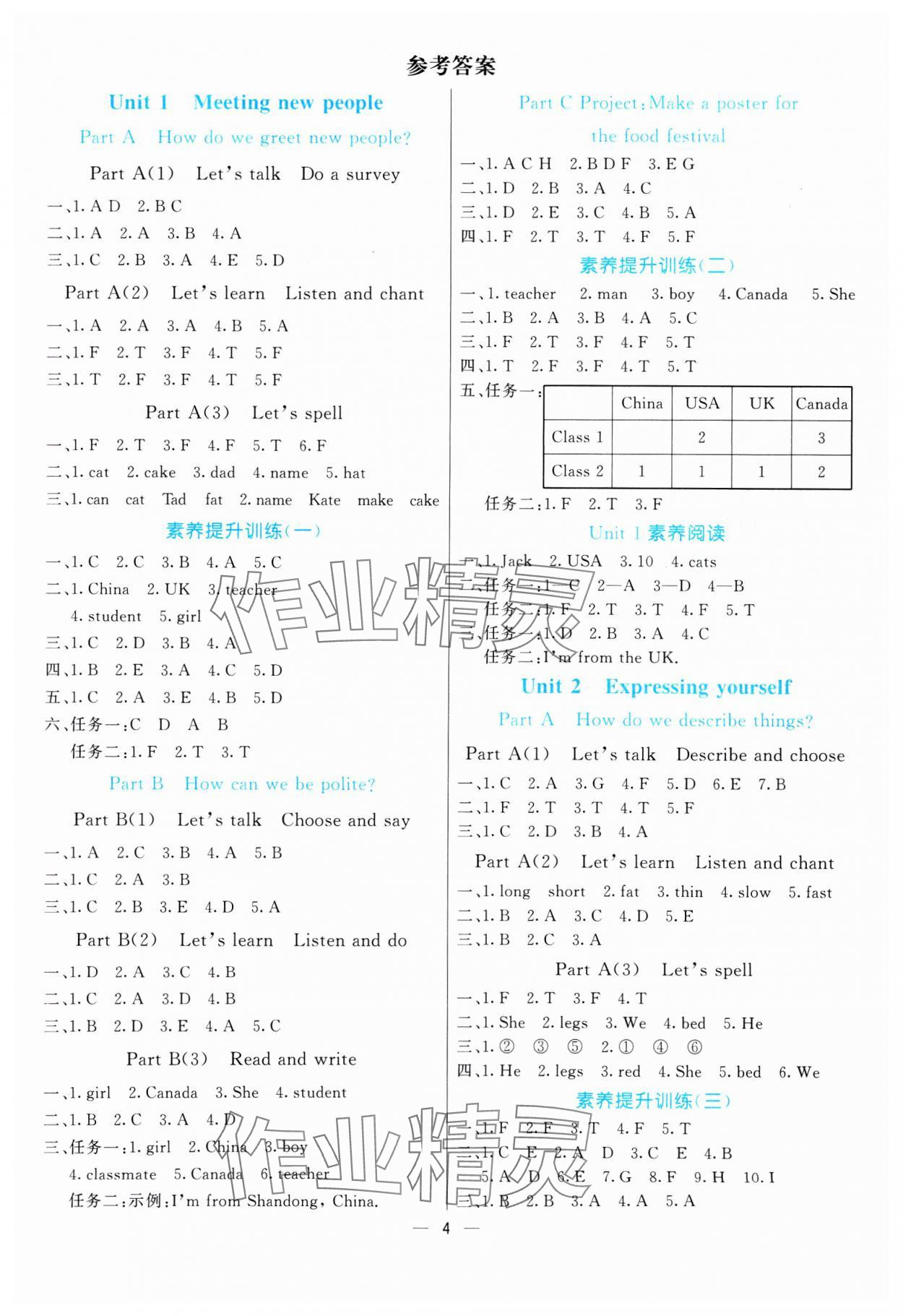 2025年亮點激活提優天天練三年級英語下冊人教版 第4頁