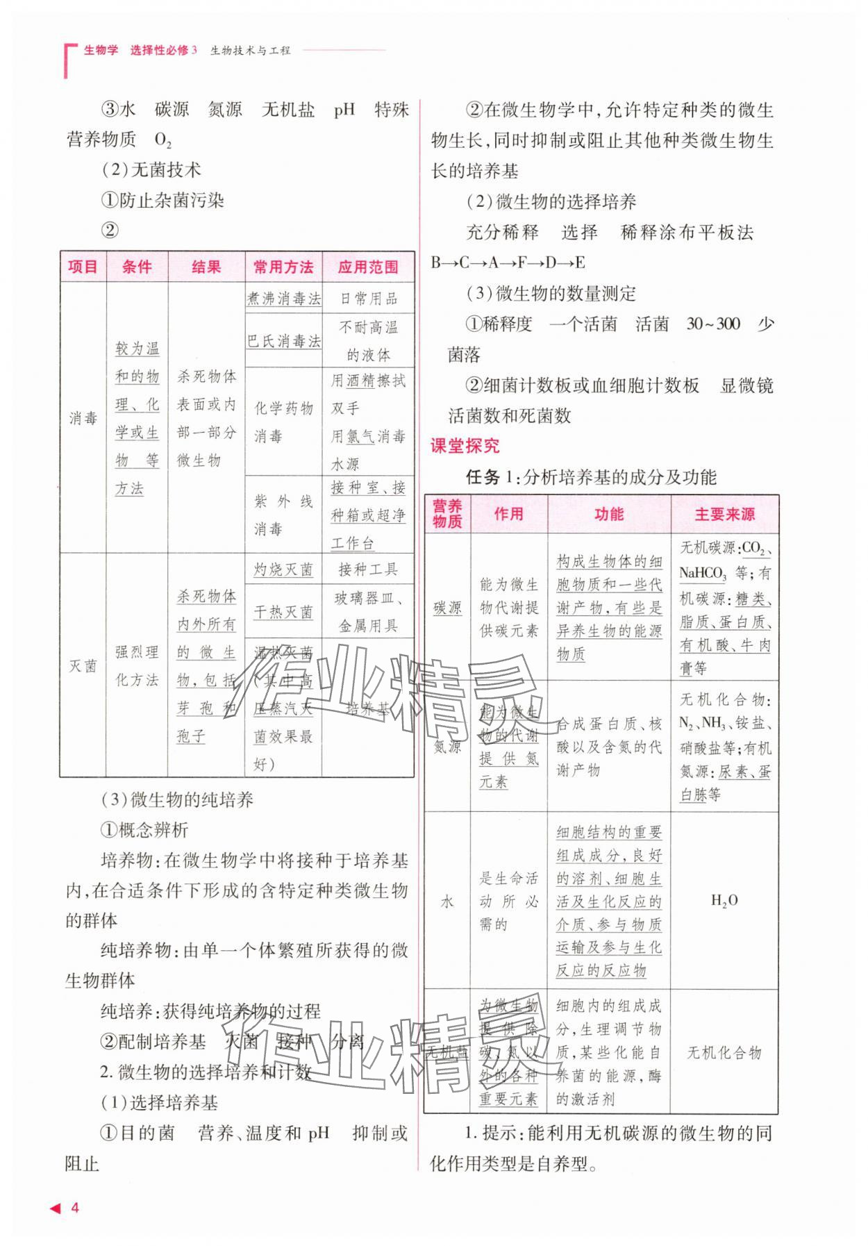 2025年普通高中新課程同步練習(xí)冊生物選擇性必修3人教版 參考答案第4頁