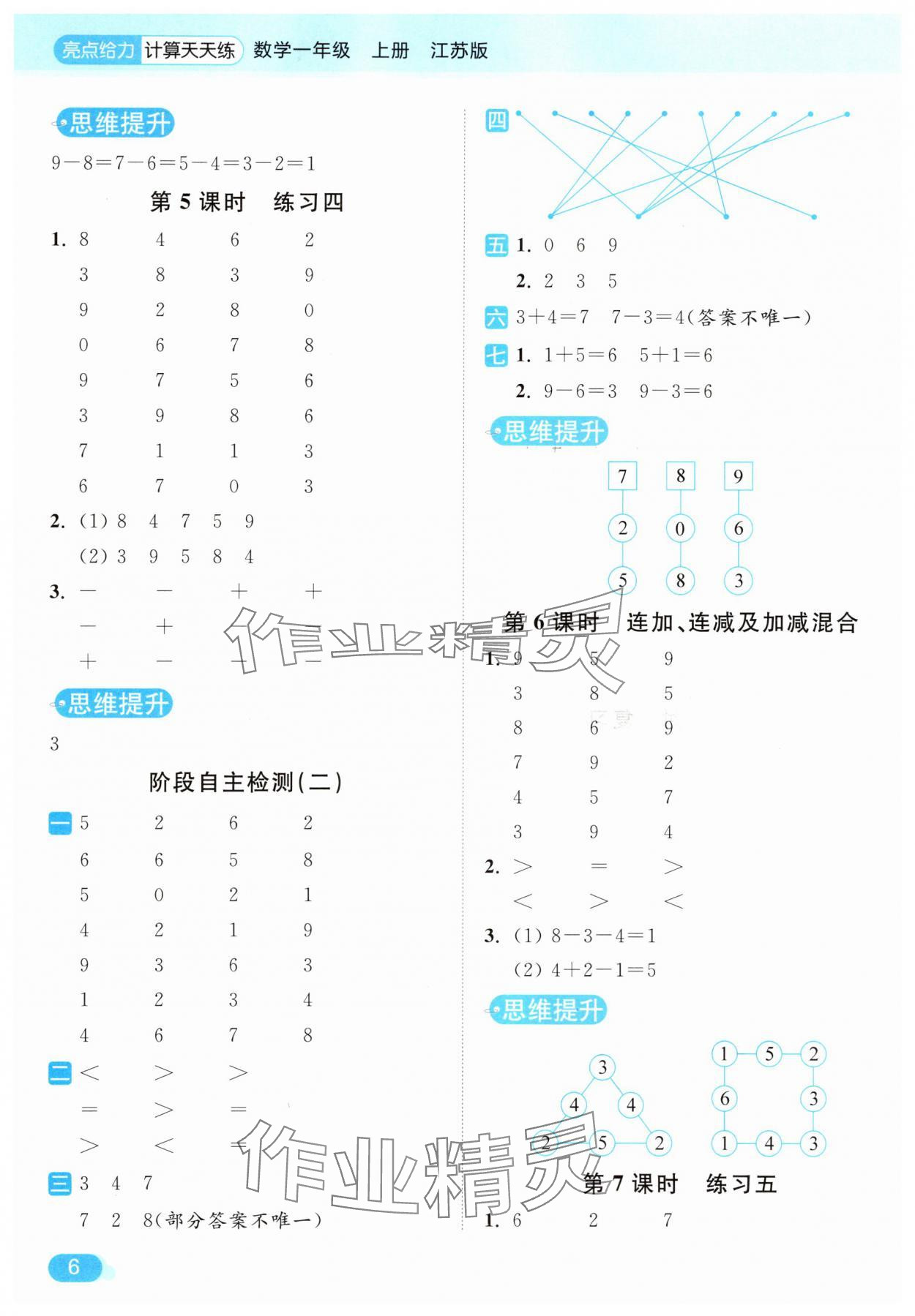 2025年亮點(diǎn)給力計(jì)算天天練一年級(jí)數(shù)學(xué)上冊(cè)蘇教版 第6頁(yè)