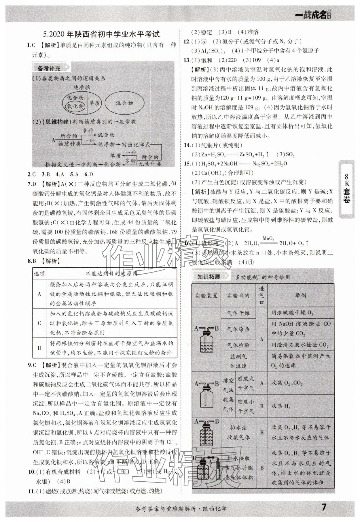 2025年一戰(zhàn)成名中考真題與拓展訓(xùn)練化學(xué)陜西專版 參考答案第6頁