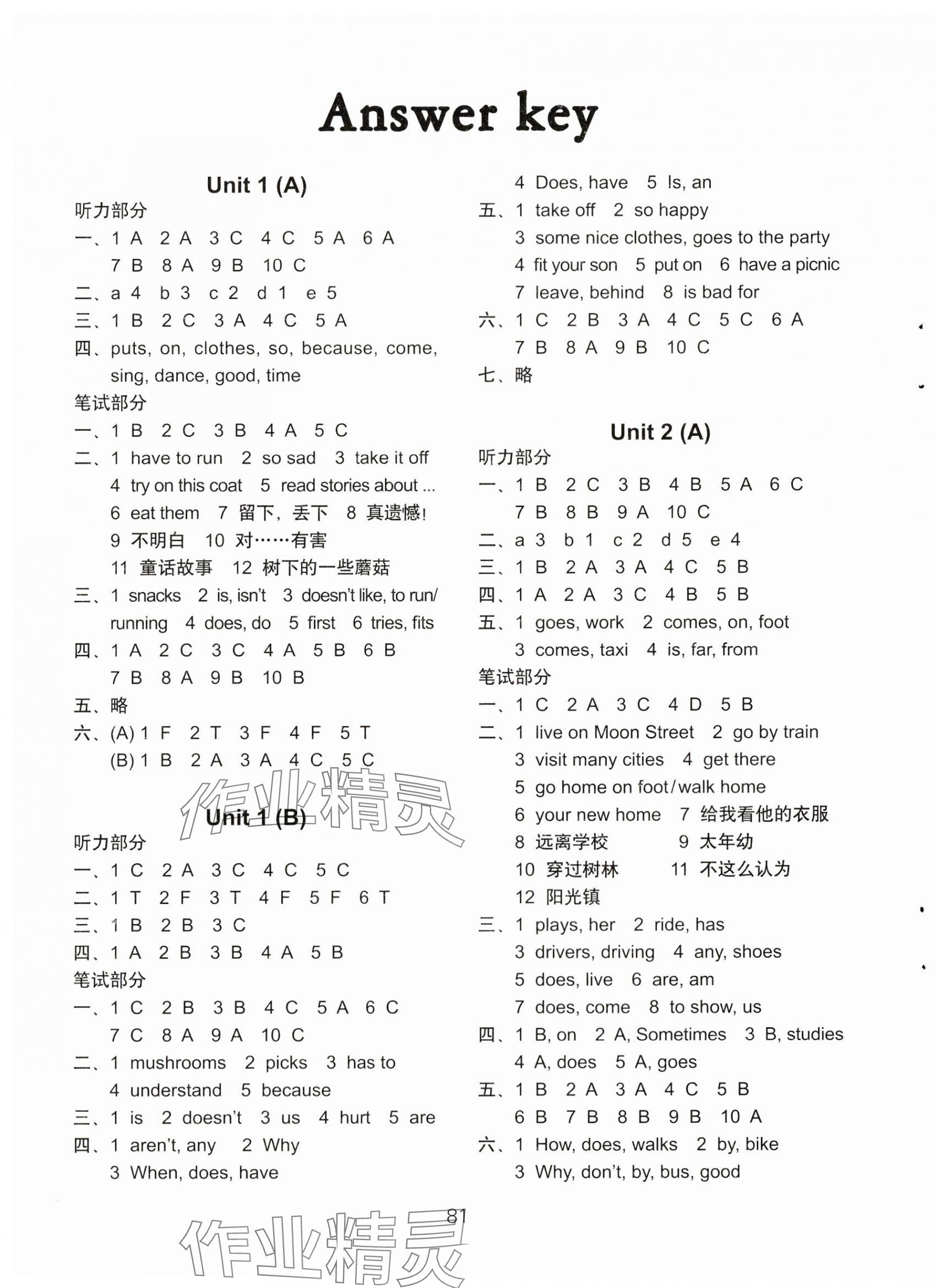 2024年課課練AB卷五年級英語下冊優(yōu)化版 參考答案第1頁