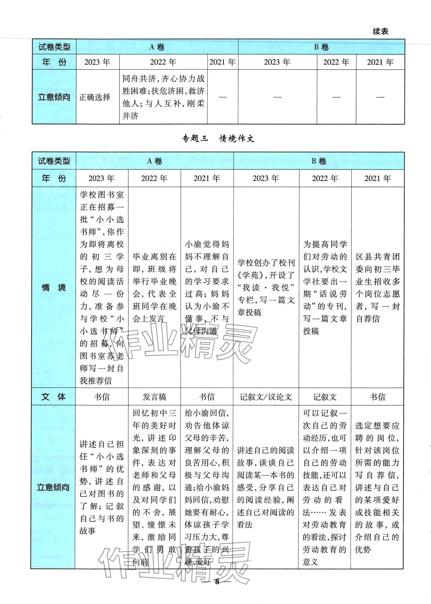 2024年中考金卷中考試題精編語文重慶專版 第12頁