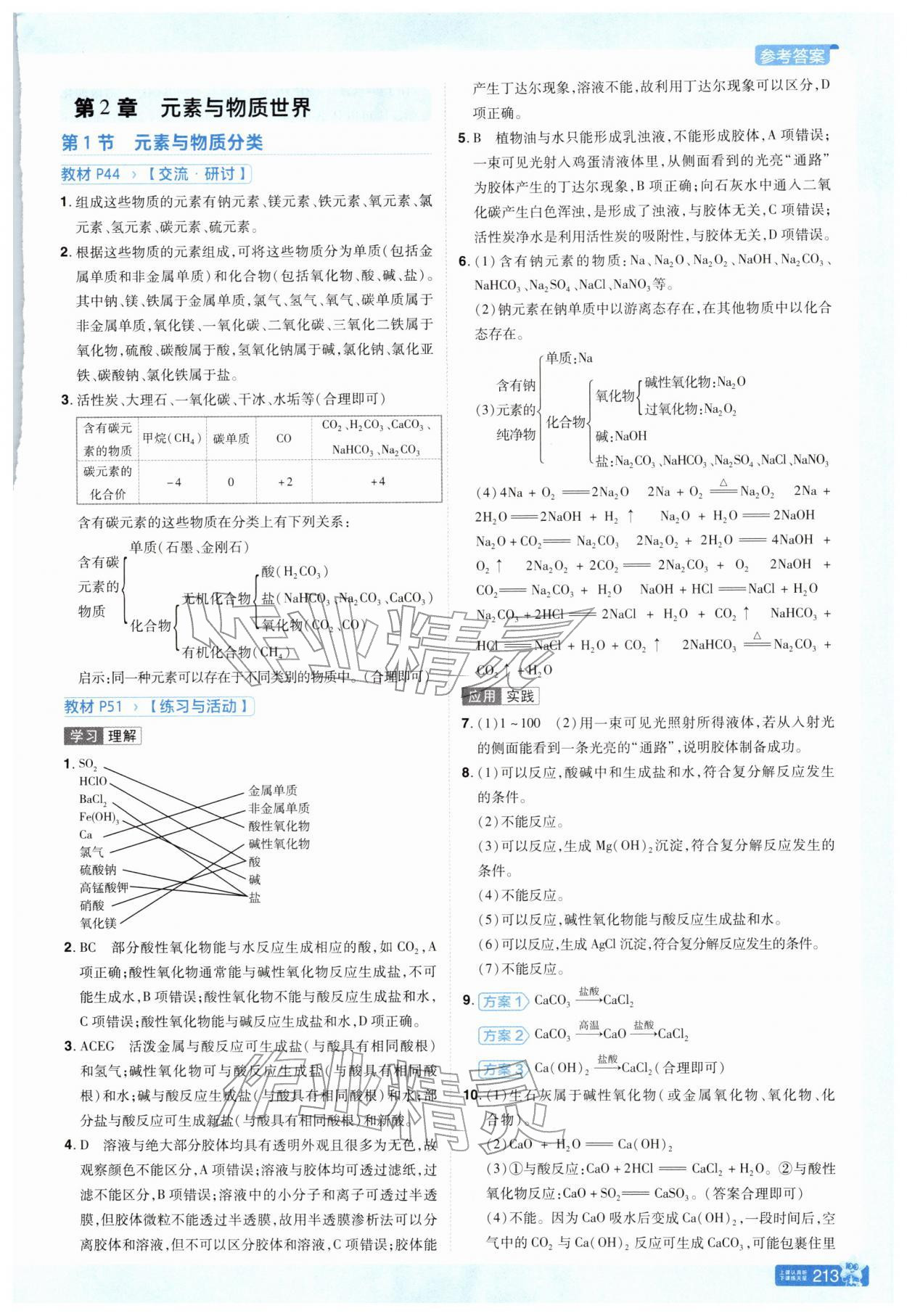 2025年教材课本高中化学必修第一册鲁科版&nbsp;参考答案第4页