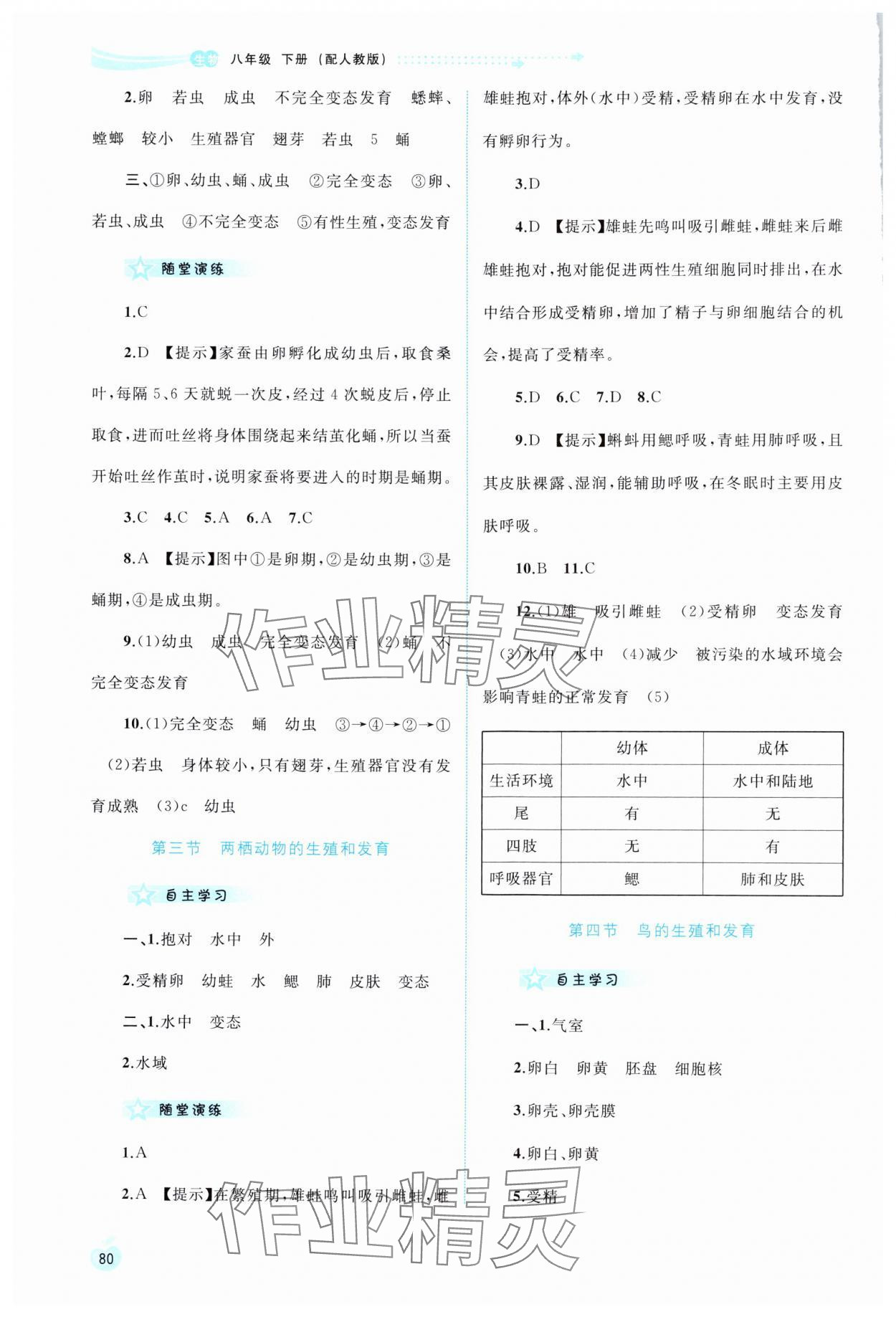 2024年新课程学习与测评同步学习八年级生物下册人教版 第2页