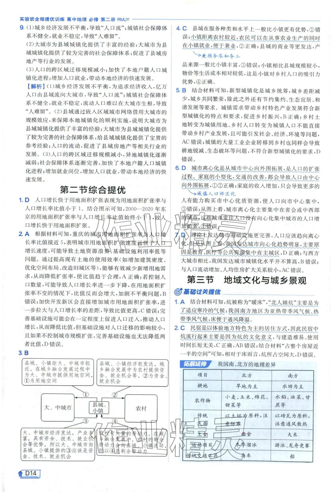 2026年實(shí)驗(yàn)班提優(yōu)訓(xùn)練高中地理必修第二冊(cè)人教版&nbsp;第14頁(yè)