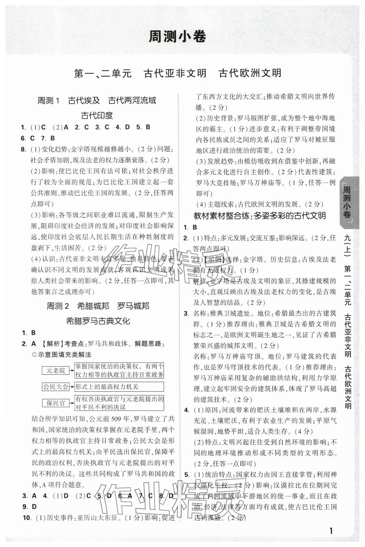 2025年萬唯中考大小卷九年級歷史全一冊人教版 參考答案第1頁