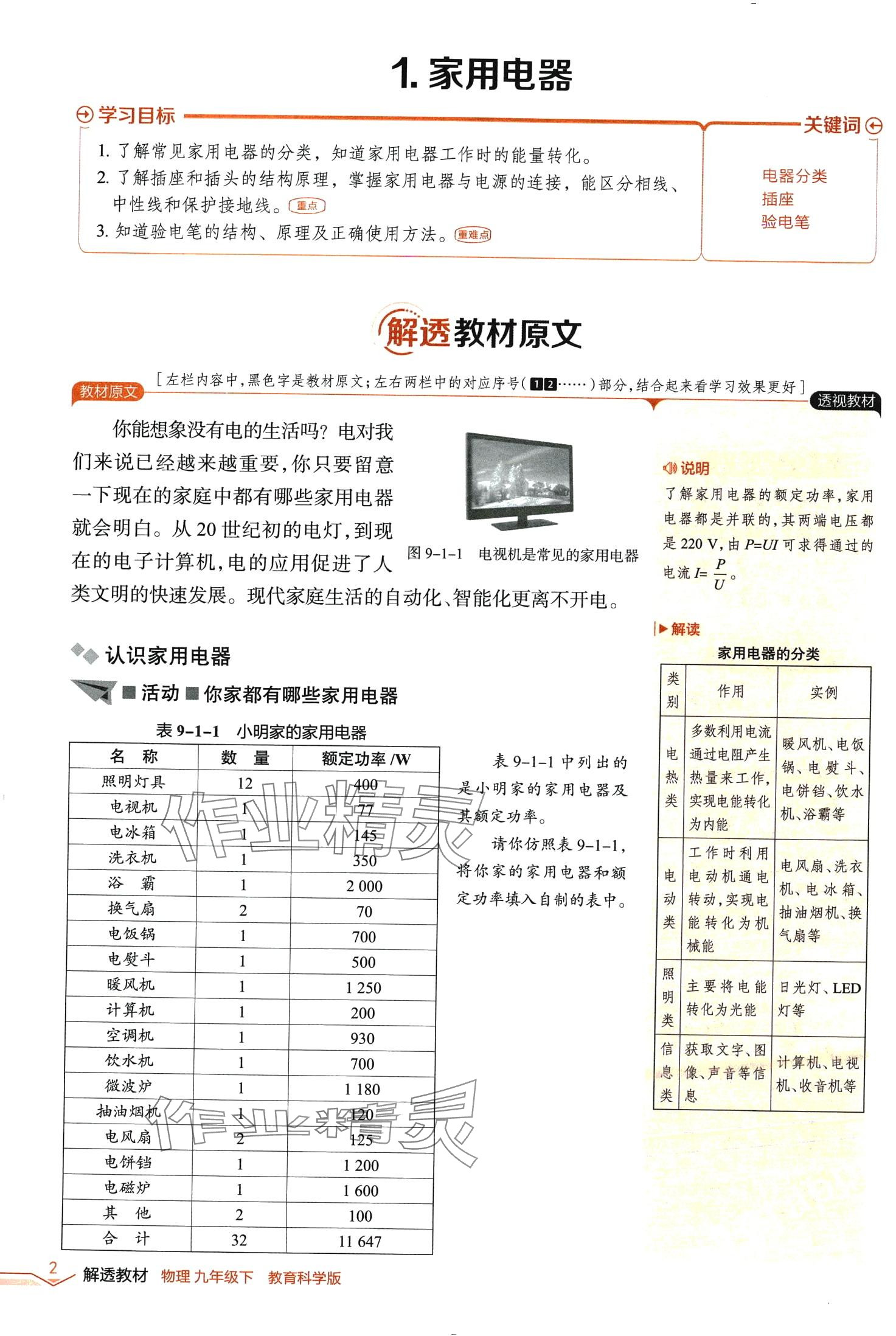 2024年教材課本九年級(jí)物理下冊教科版 第1頁