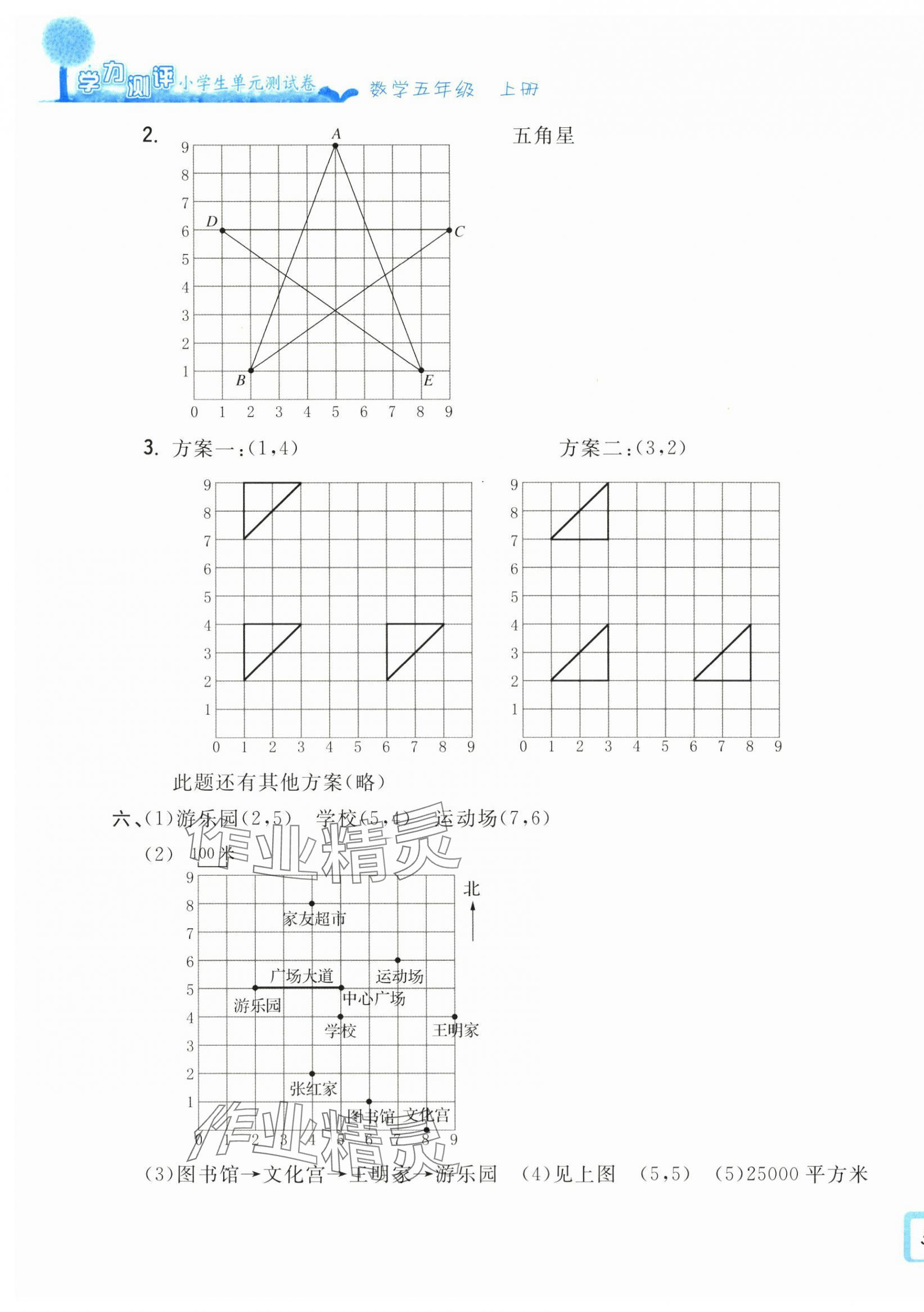 2025年学力测评小学生单元测试卷五年级数学上册人教版&nbsp;第3页