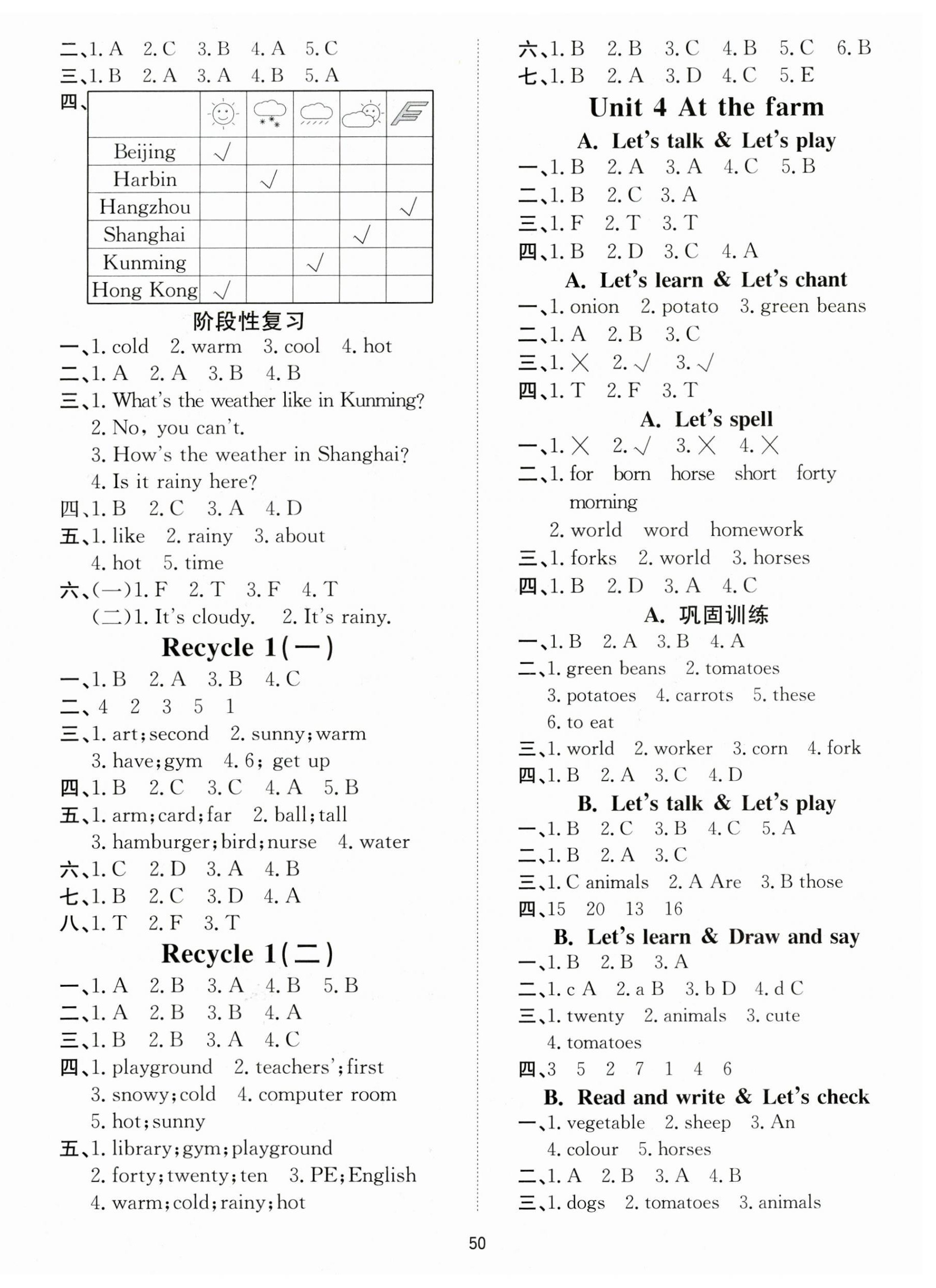 2025年高分突破創(chuàng)優(yōu)100四年級英語下冊人教版 第3頁