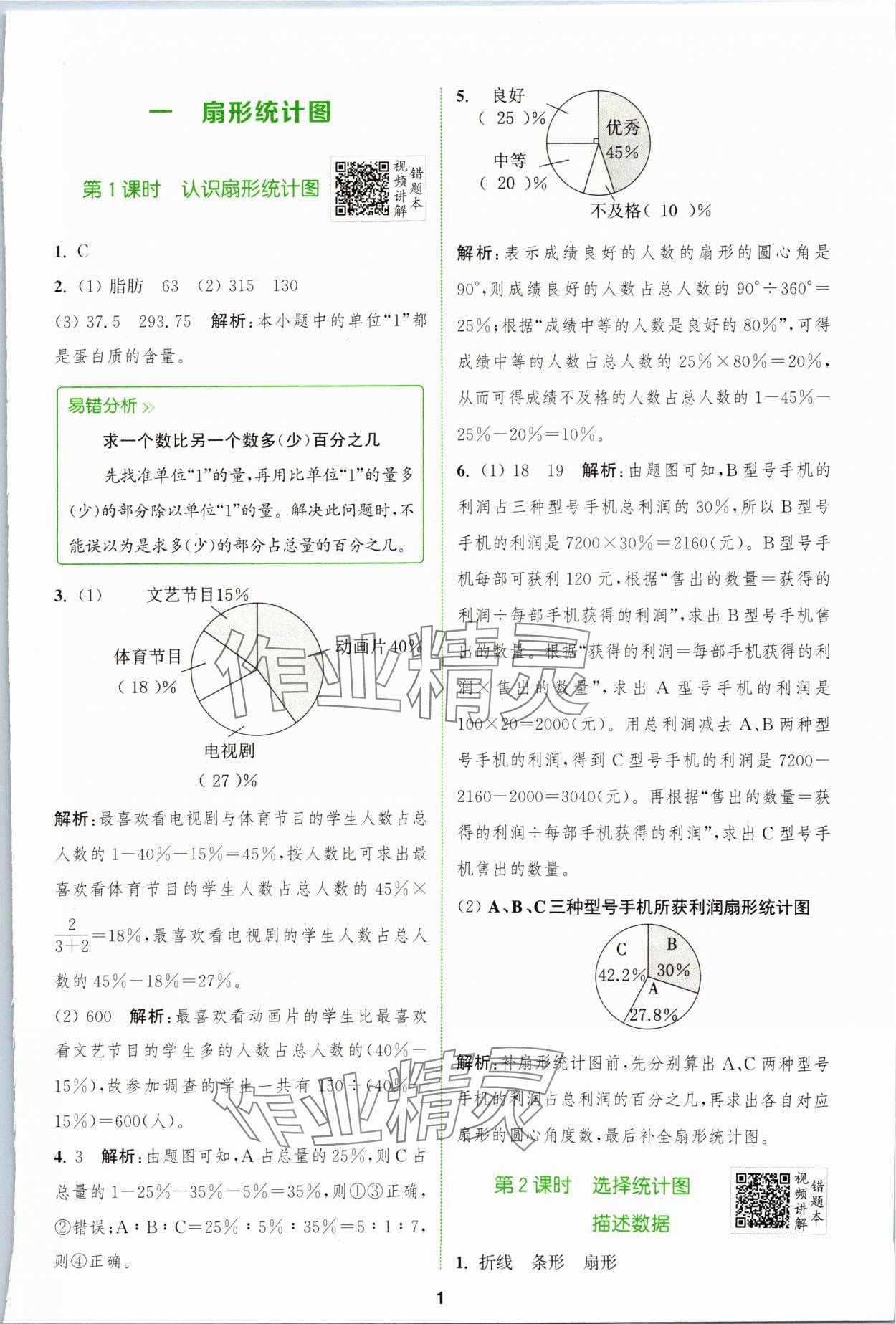 2024年拔尖特训六年级数学下册苏教版 第1页