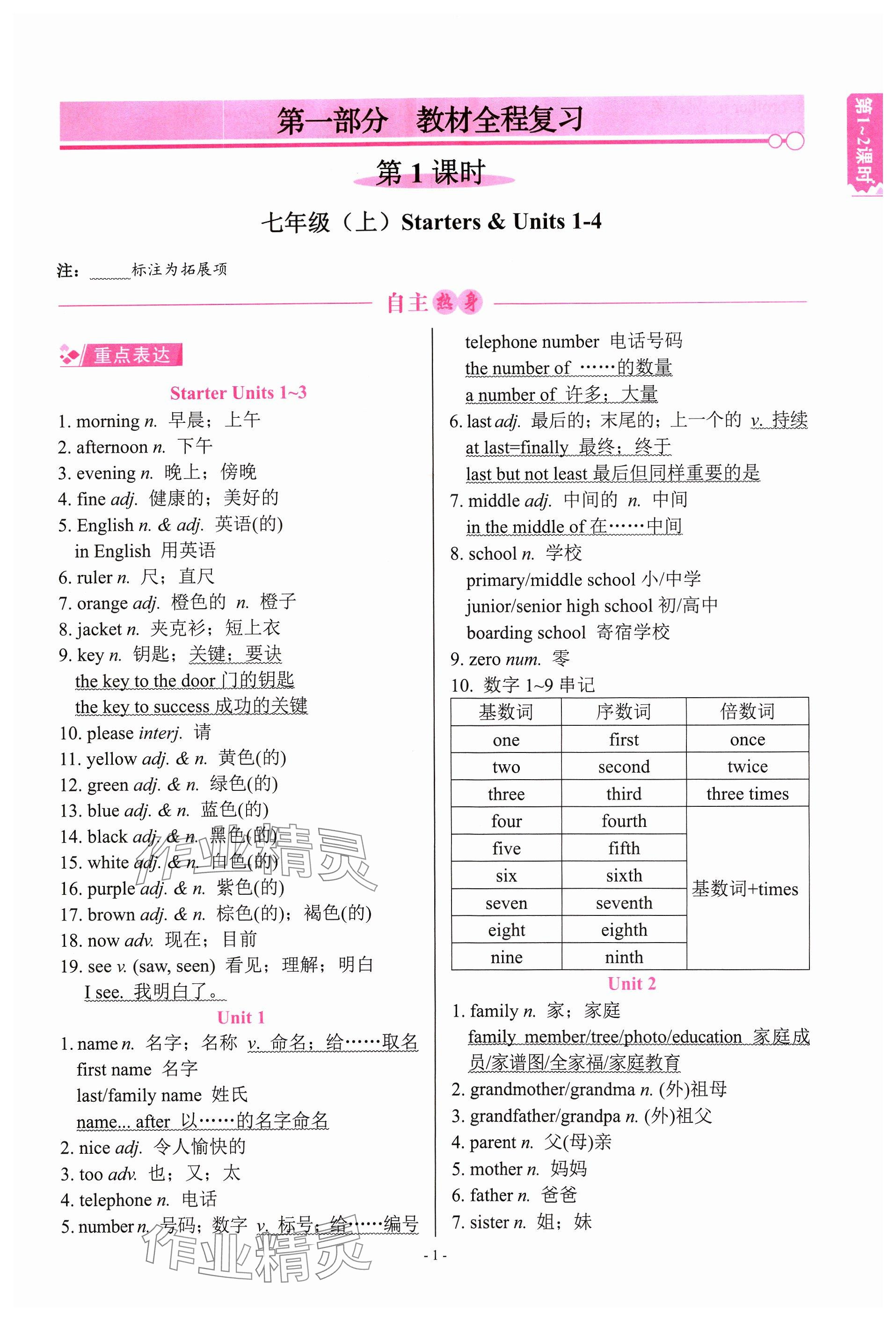 2024年學程先鋒中考總復習英語 參考答案第1頁