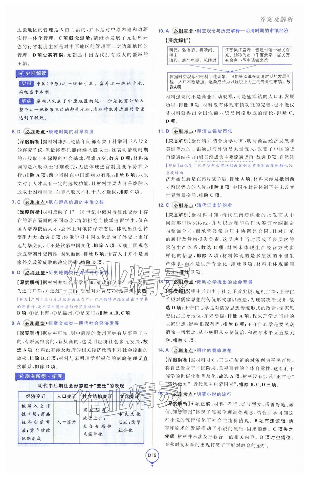 2025年高考必刷卷單元提升卷高中歷史人教版 第19頁