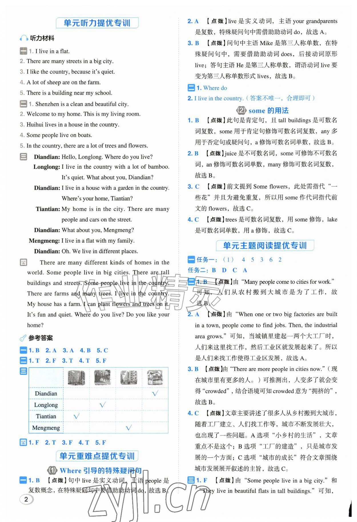 2026年综合应用创新题典中点四年级英语上册沪教版&nbsp;参考答案第2页