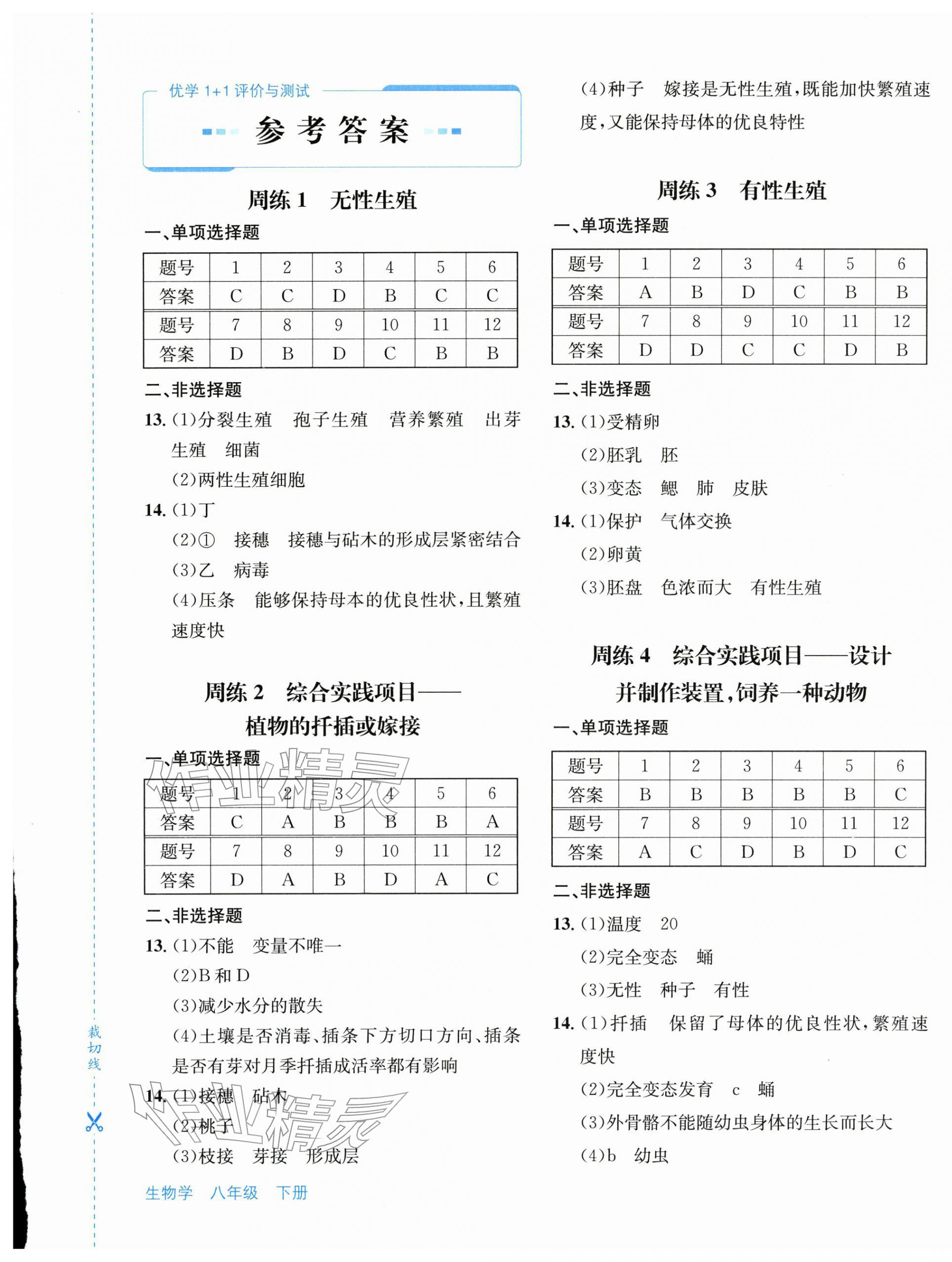 2026年优学1+1评价与测试八年级生物下册人教版&nbsp;第1页