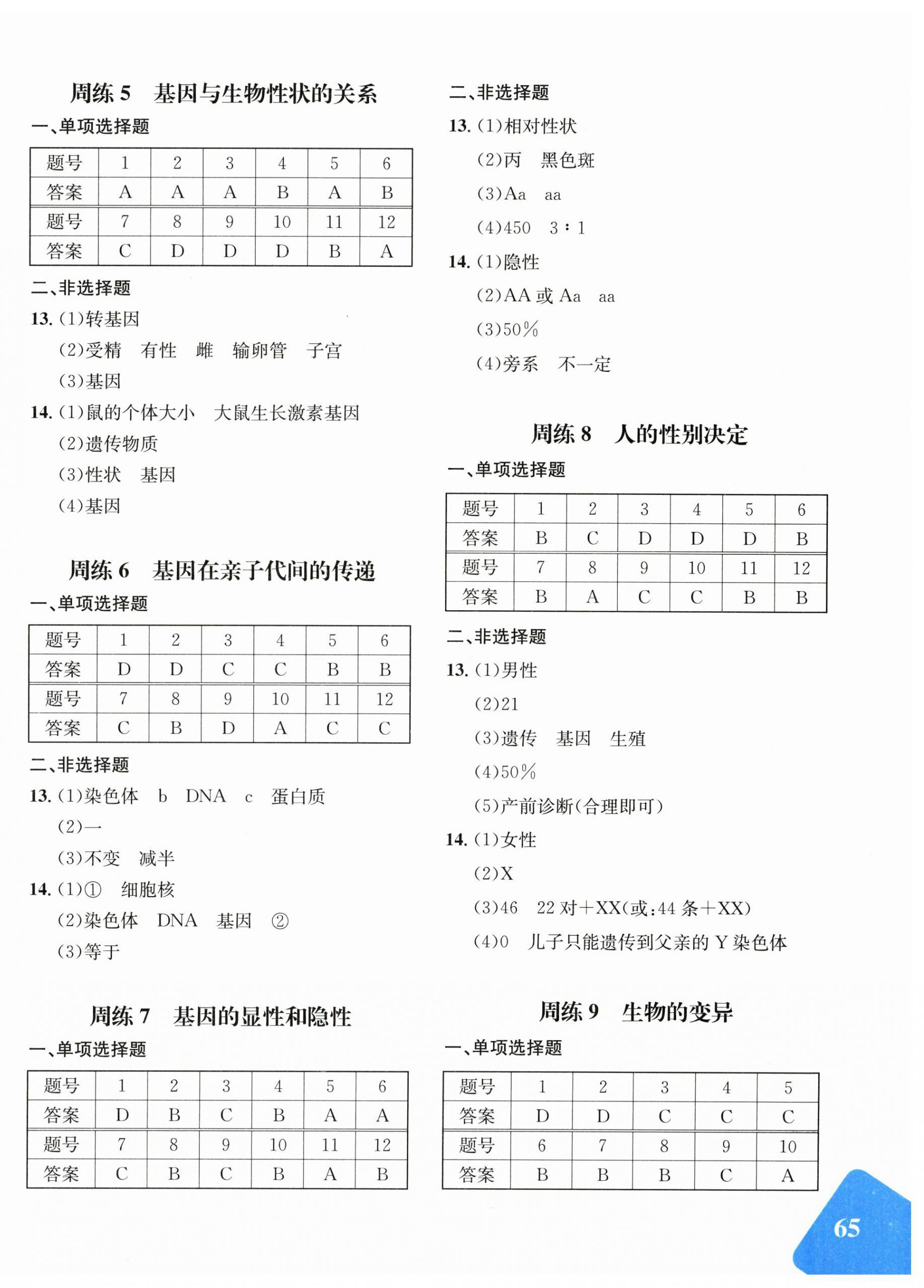 2026年优学1+1评价与测试八年级生物下册人教版&nbsp;第2页