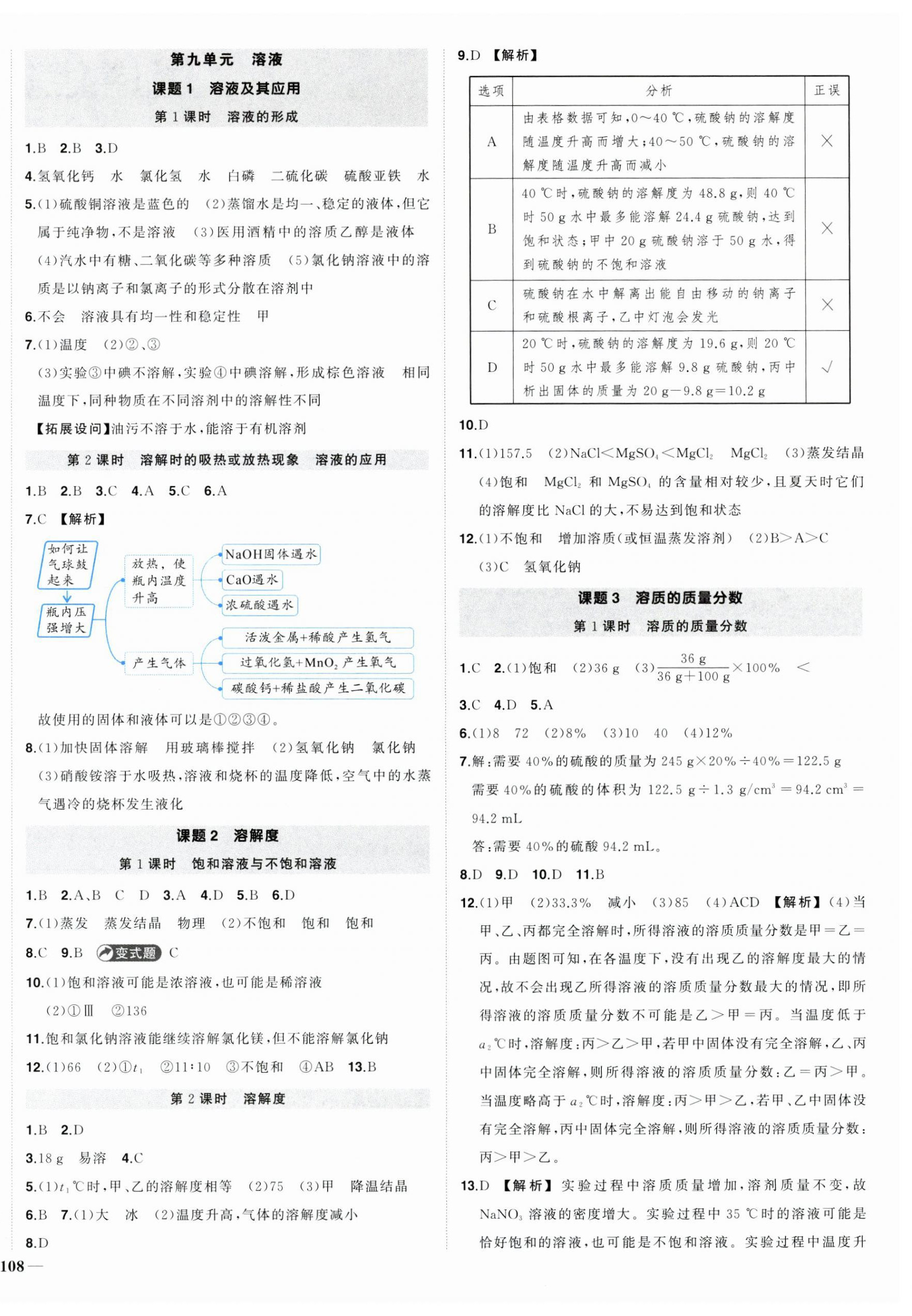 2025年?duì)钤刹怕穭?chuàng)優(yōu)作業(yè)九年級化學(xué)下冊人教版 第4頁