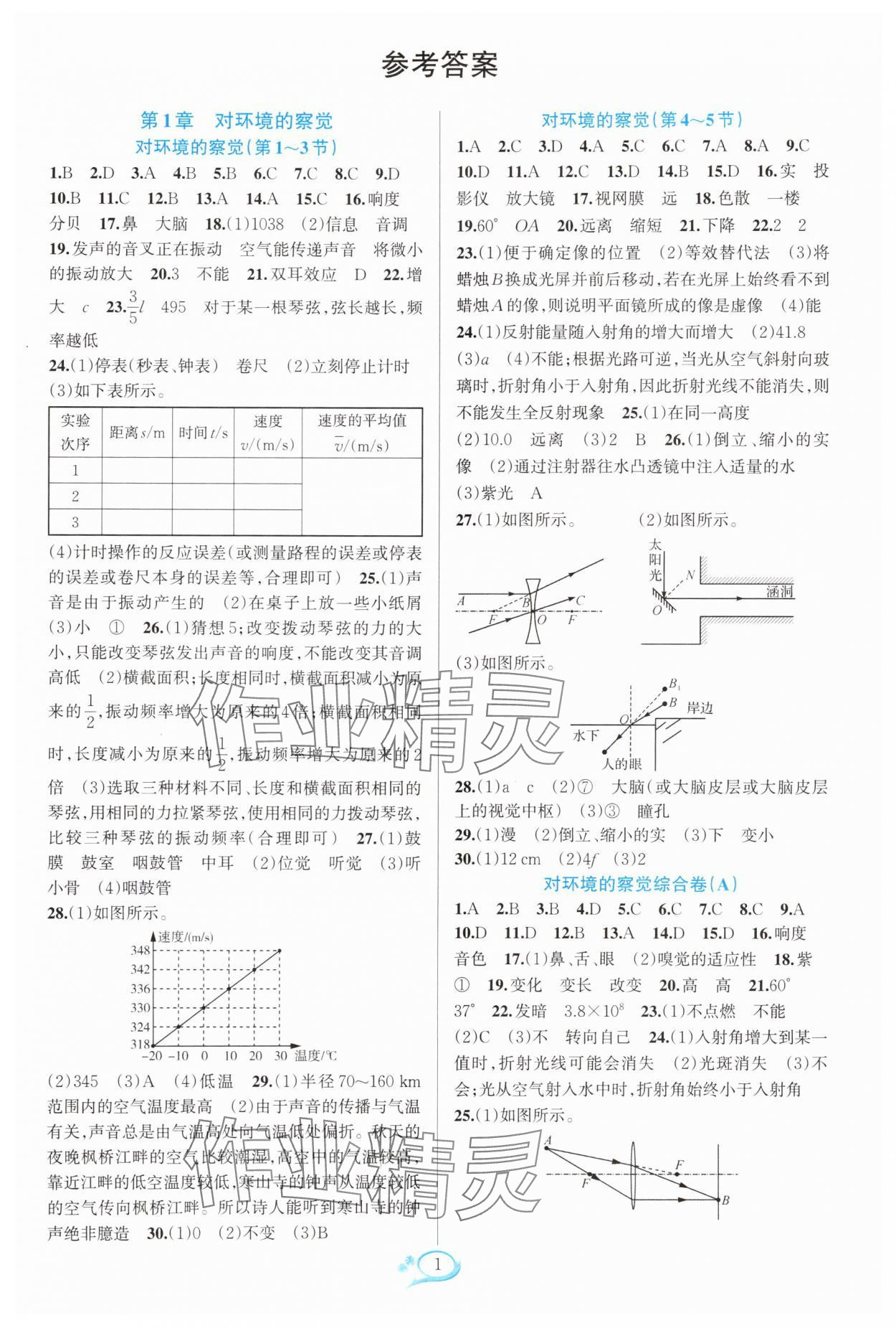 2025年走进重高培优测试八年级科学上册浙教版 第1页