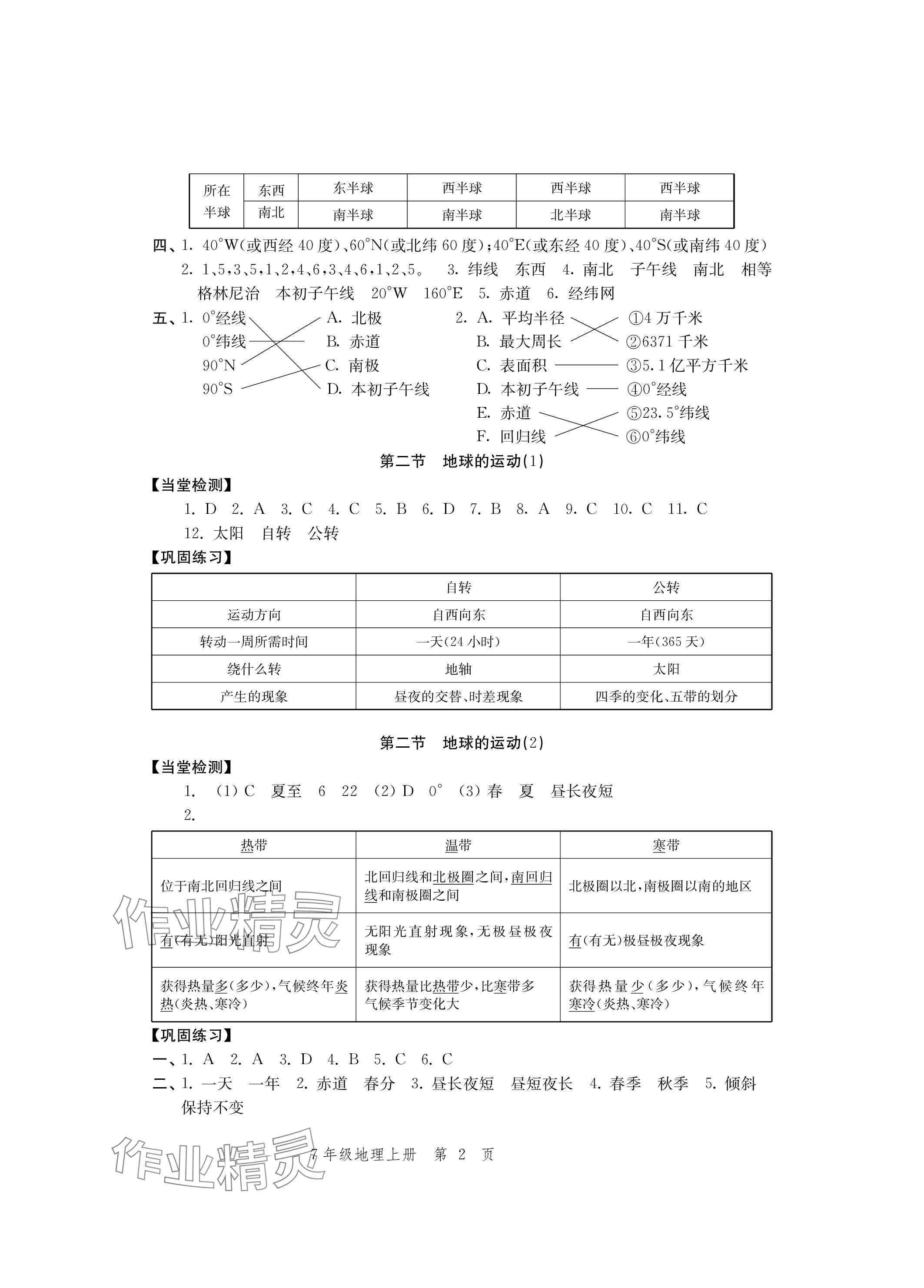 2023年導(dǎo)學(xué)與評(píng)價(jià)方案七年級(jí)地理上冊(cè)人教版 參考答案第2頁(yè)