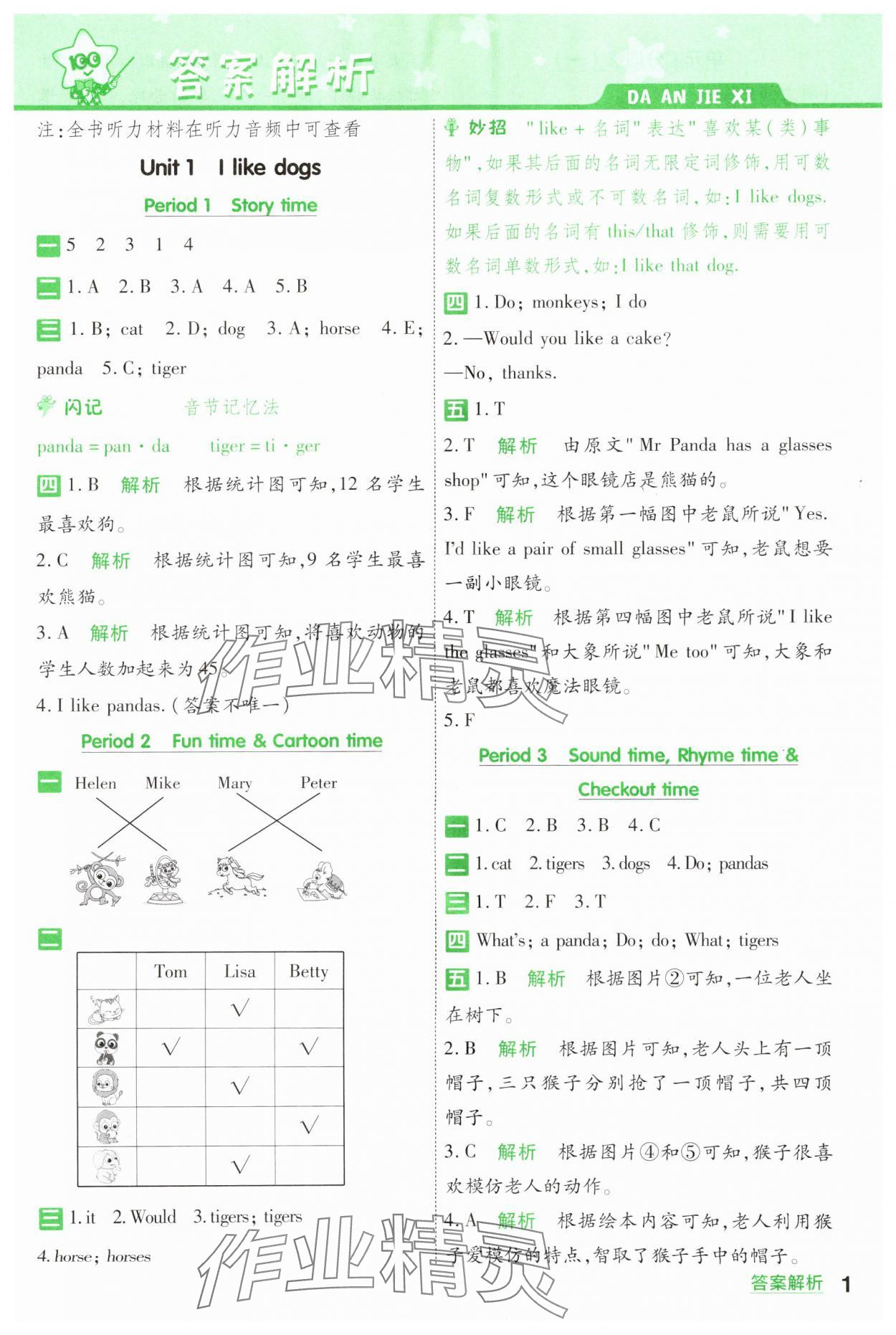 2024年一遍过四年级英语上册译林版 参考答案第1页