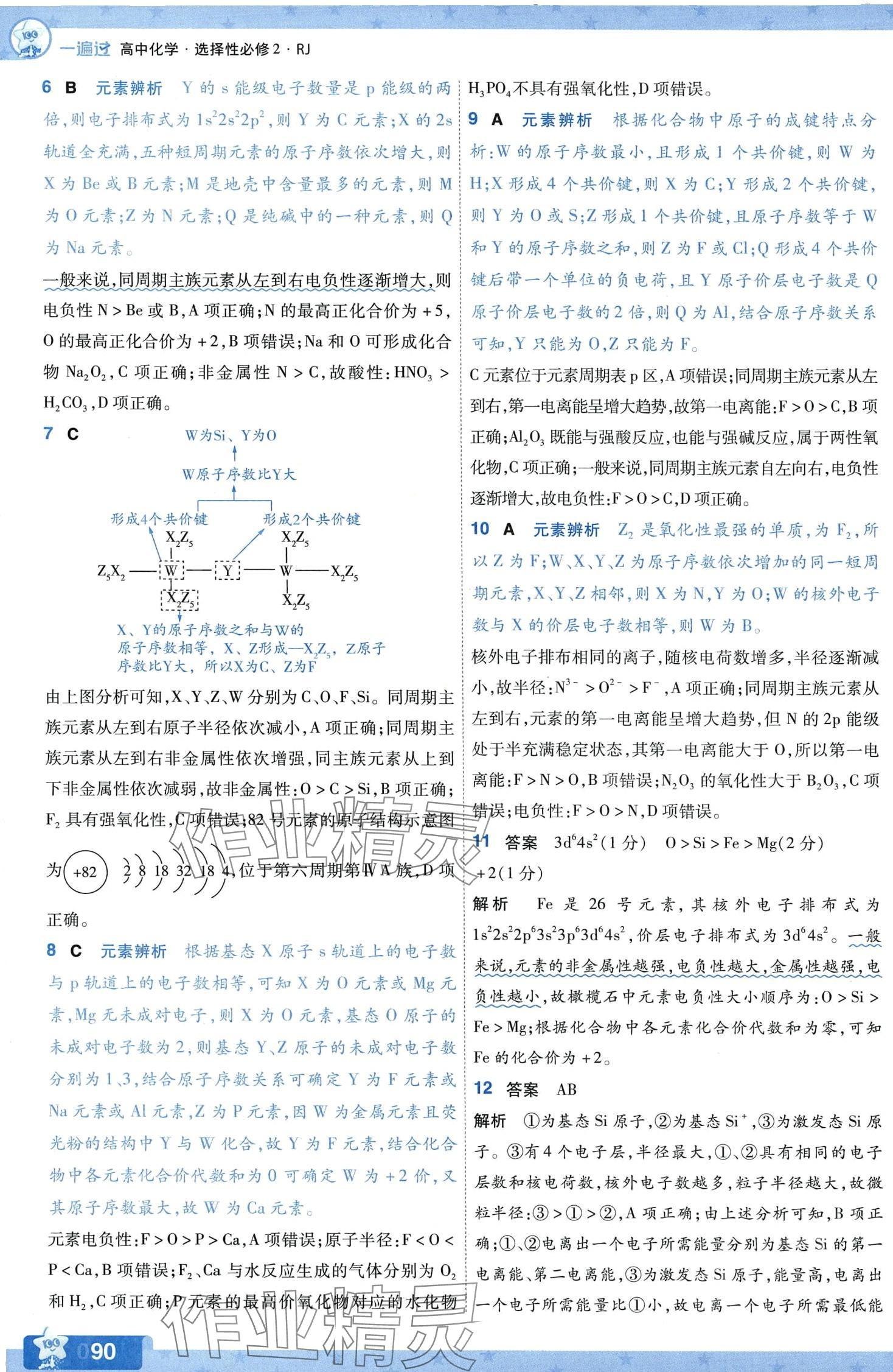 2024年一遍過高中化學(xué)選擇性必修2人教版 第16頁