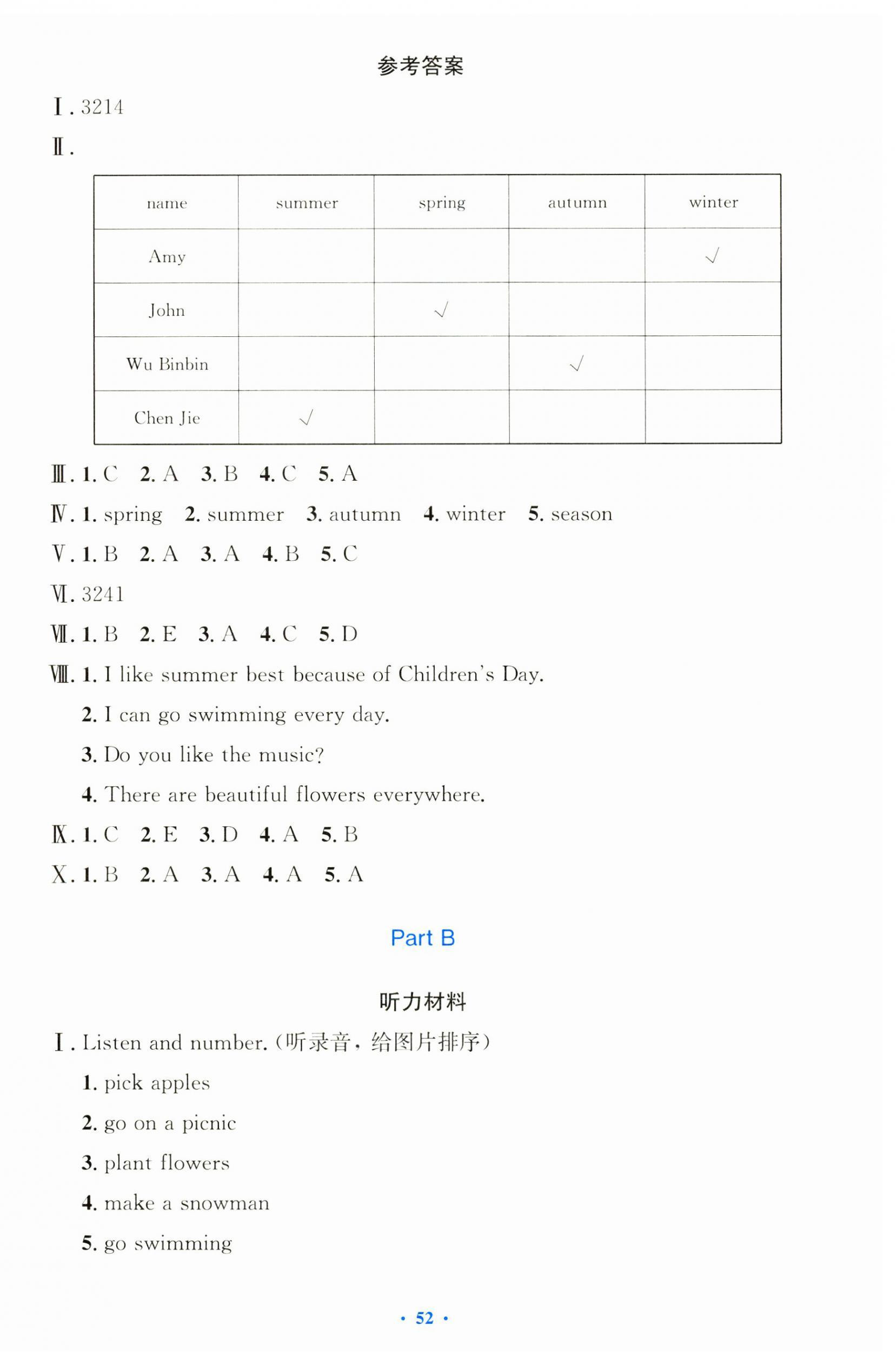 2025年同步測(cè)控優(yōu)化設(shè)計(jì)五年級(jí)英語(yǔ)下冊(cè)人教版增強(qiáng)版 第4頁(yè)