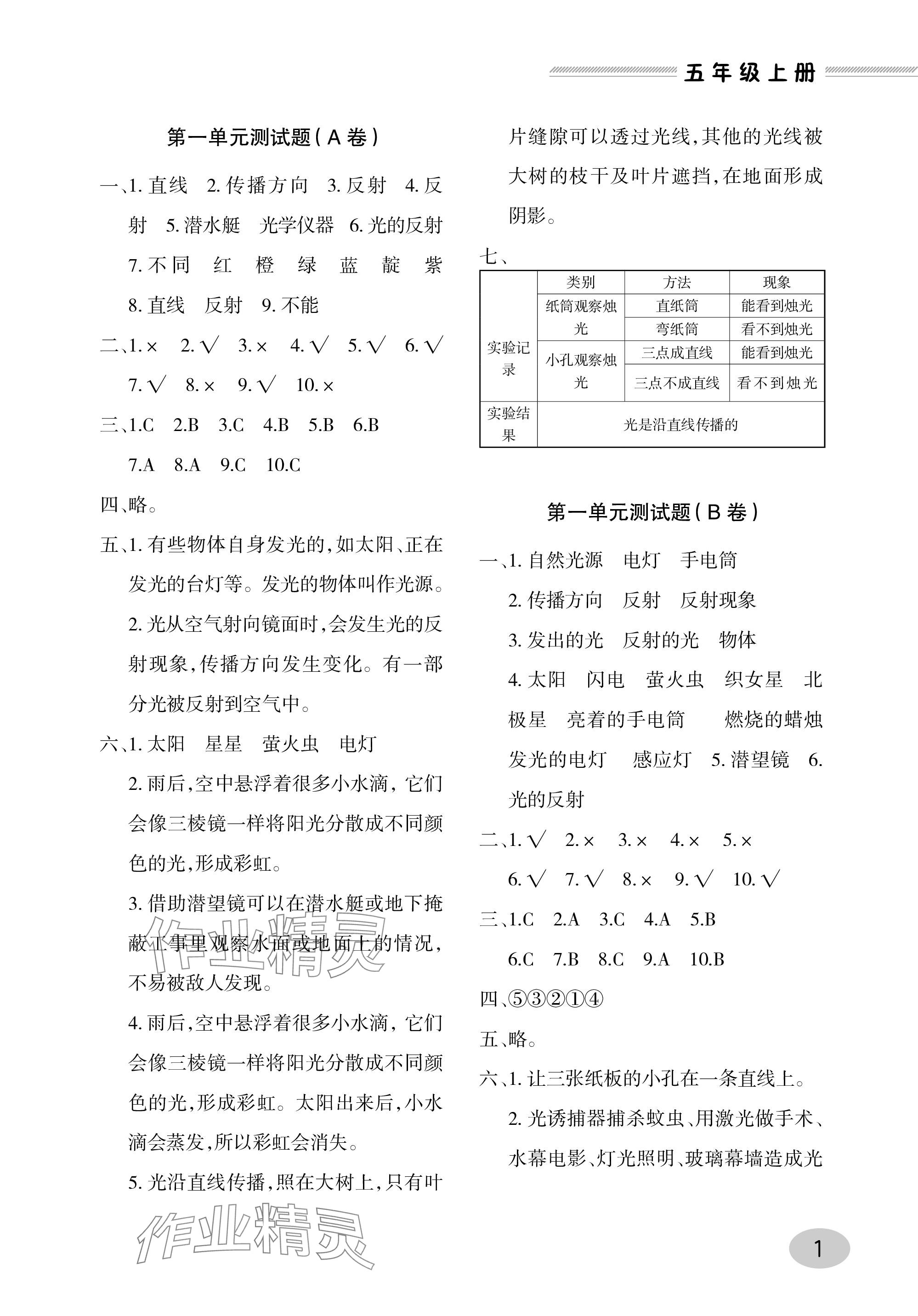 2023年單元自測試卷青島出版社五年級科學(xué)上冊青島版 參考答案第1頁