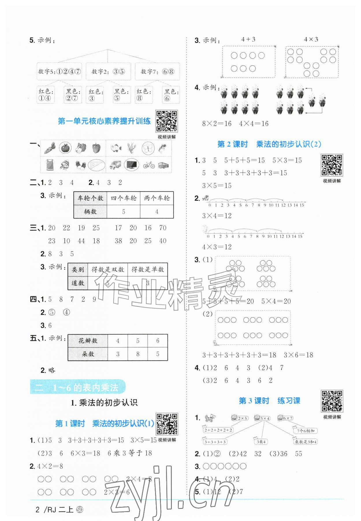 2026年阳光同学课时优化作业二年级数学上册人教版菏泽专版&nbsp;参考答案第2页