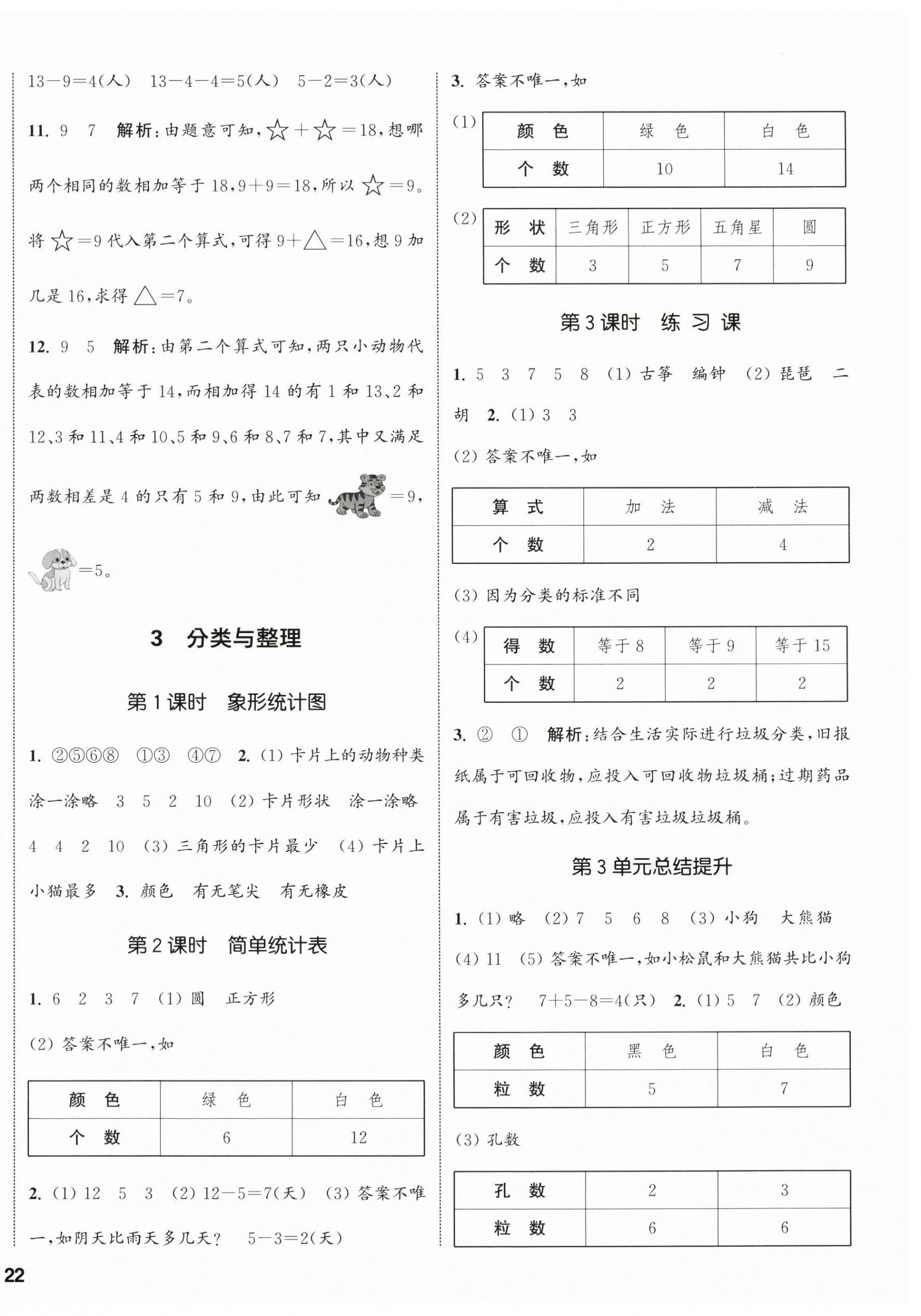 2024年通城學典課時新體驗一年級數(shù)學下冊人教版 參考答案第4頁