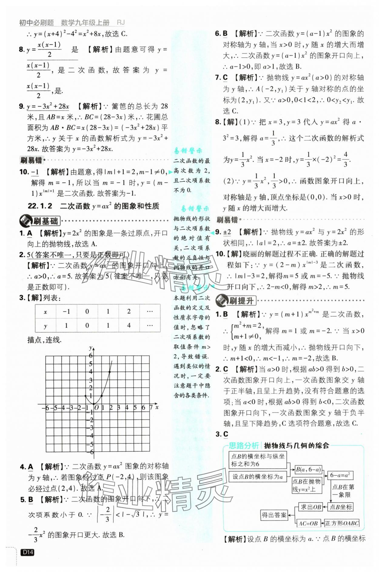 2024年初中必刷題九年級數學上冊人教版 參考答案第14頁