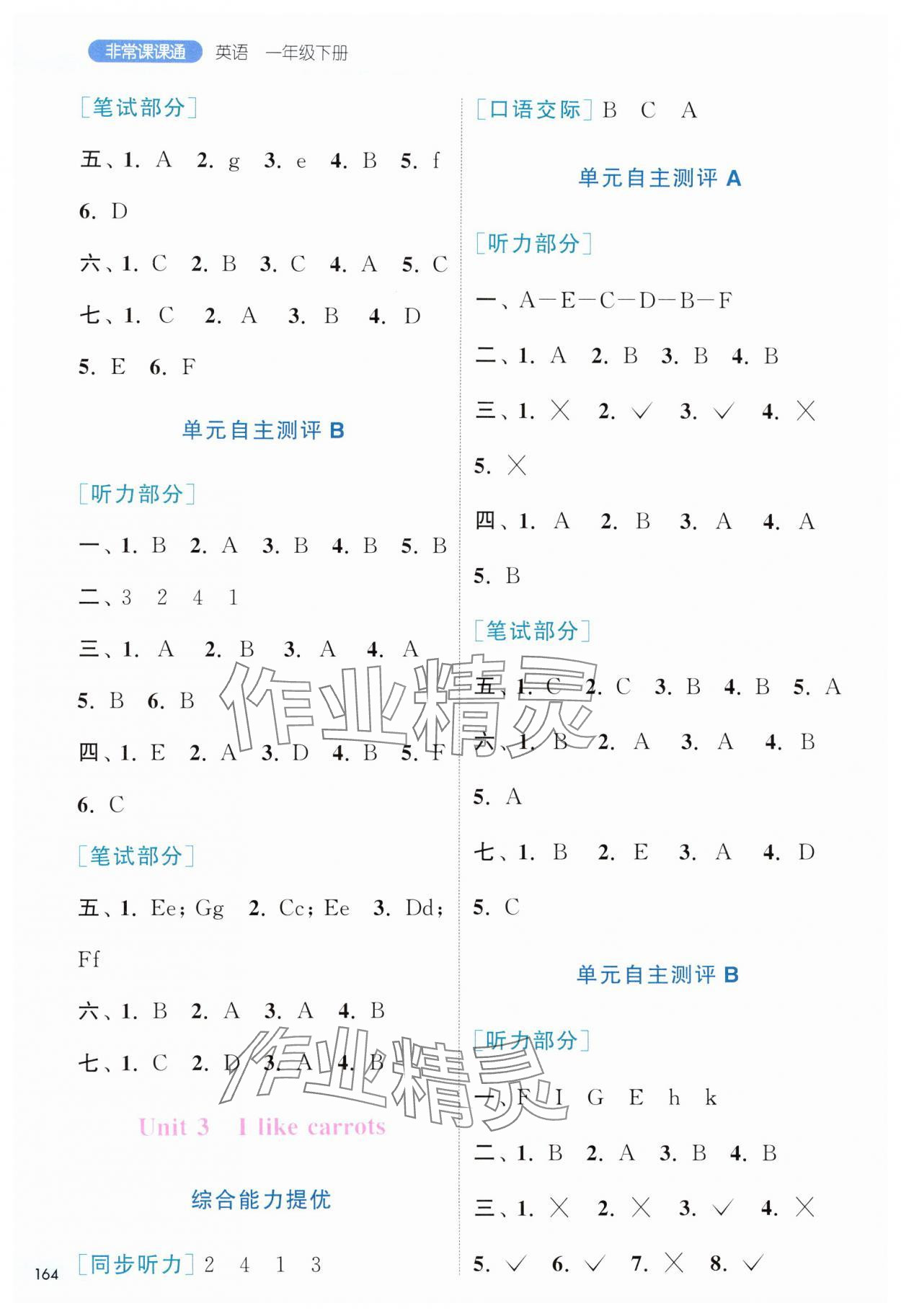 2025年通城學典非常課課通一年級英語下冊譯林版 第2頁