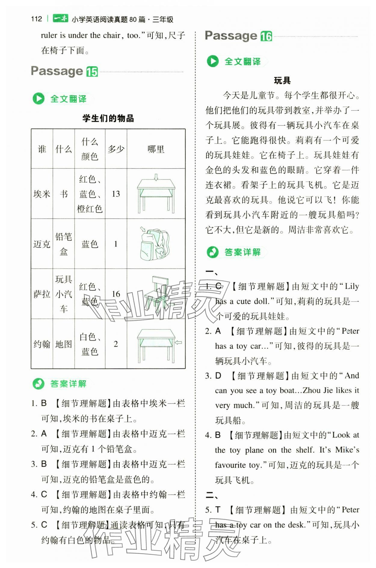 2024年一本小学英语阅读真题80篇三年级&nbsp;第8页