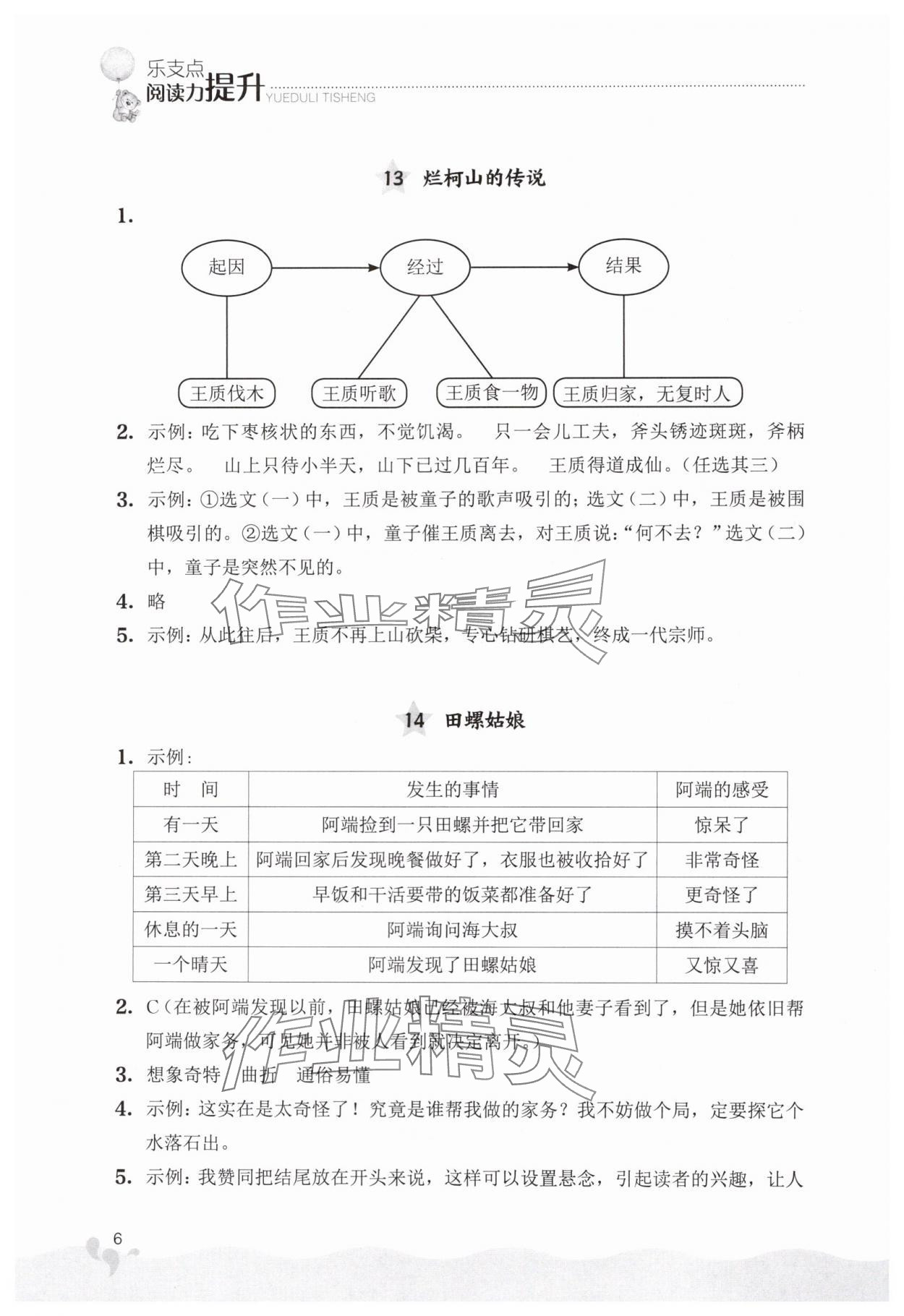 2024年閱讀力提升五年級語文人教版 參考答案第6頁