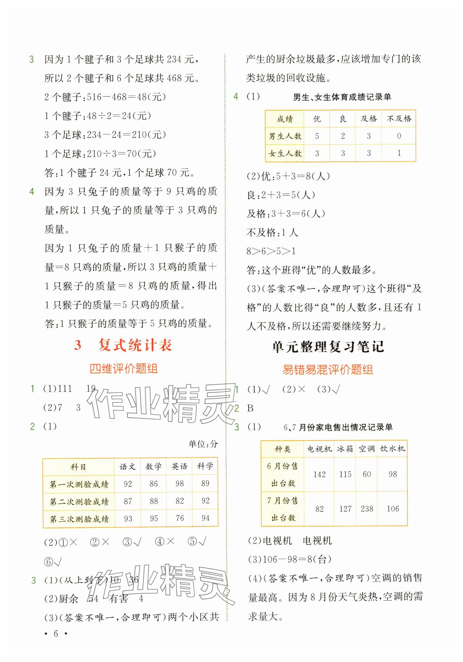 2025年教材解讀三年級(jí)數(shù)學(xué)下冊(cè)人教版 參考答案第6頁(yè)