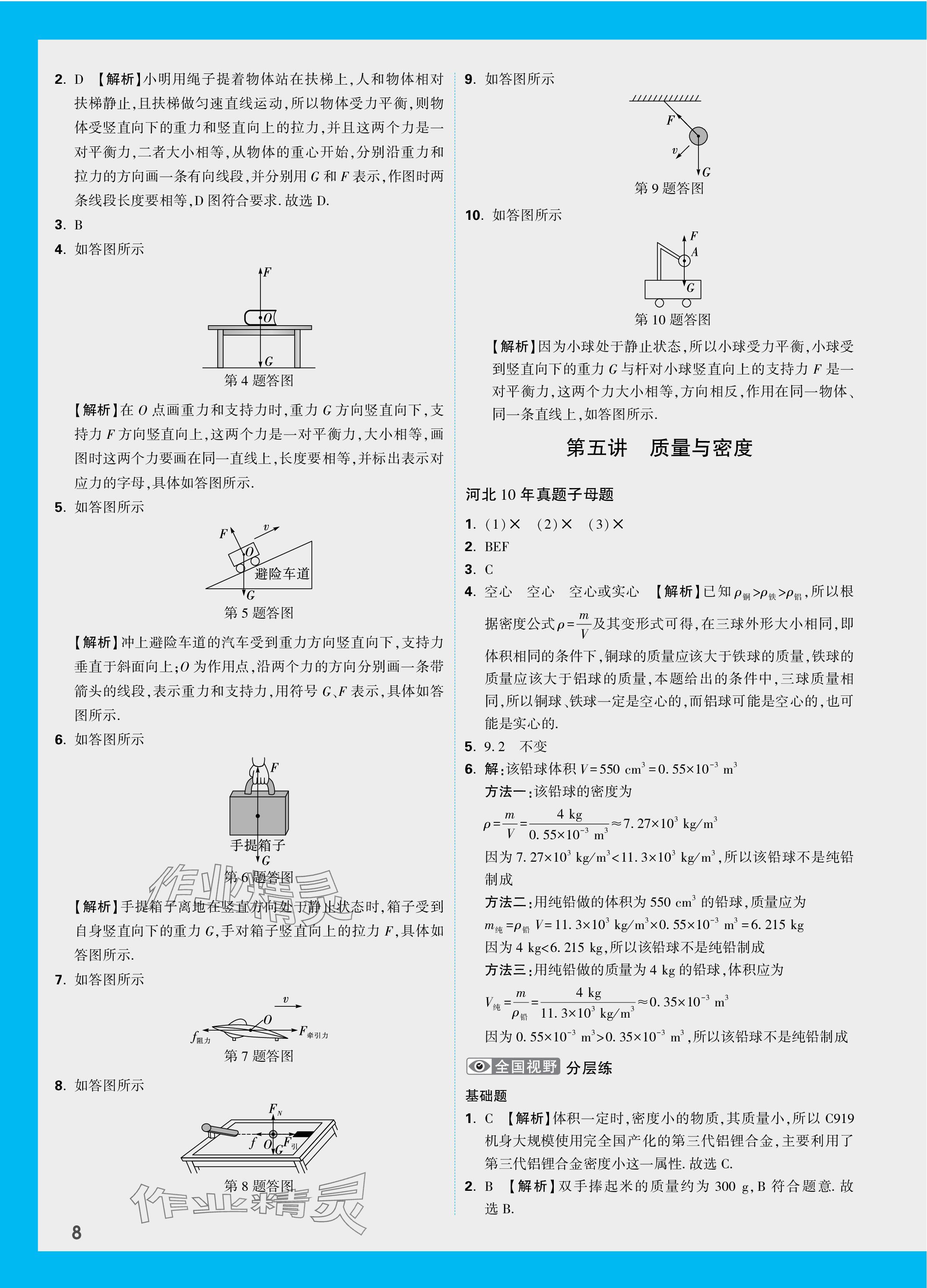 2024年萬唯中考試題研究物理河北專版 參考答案第18頁