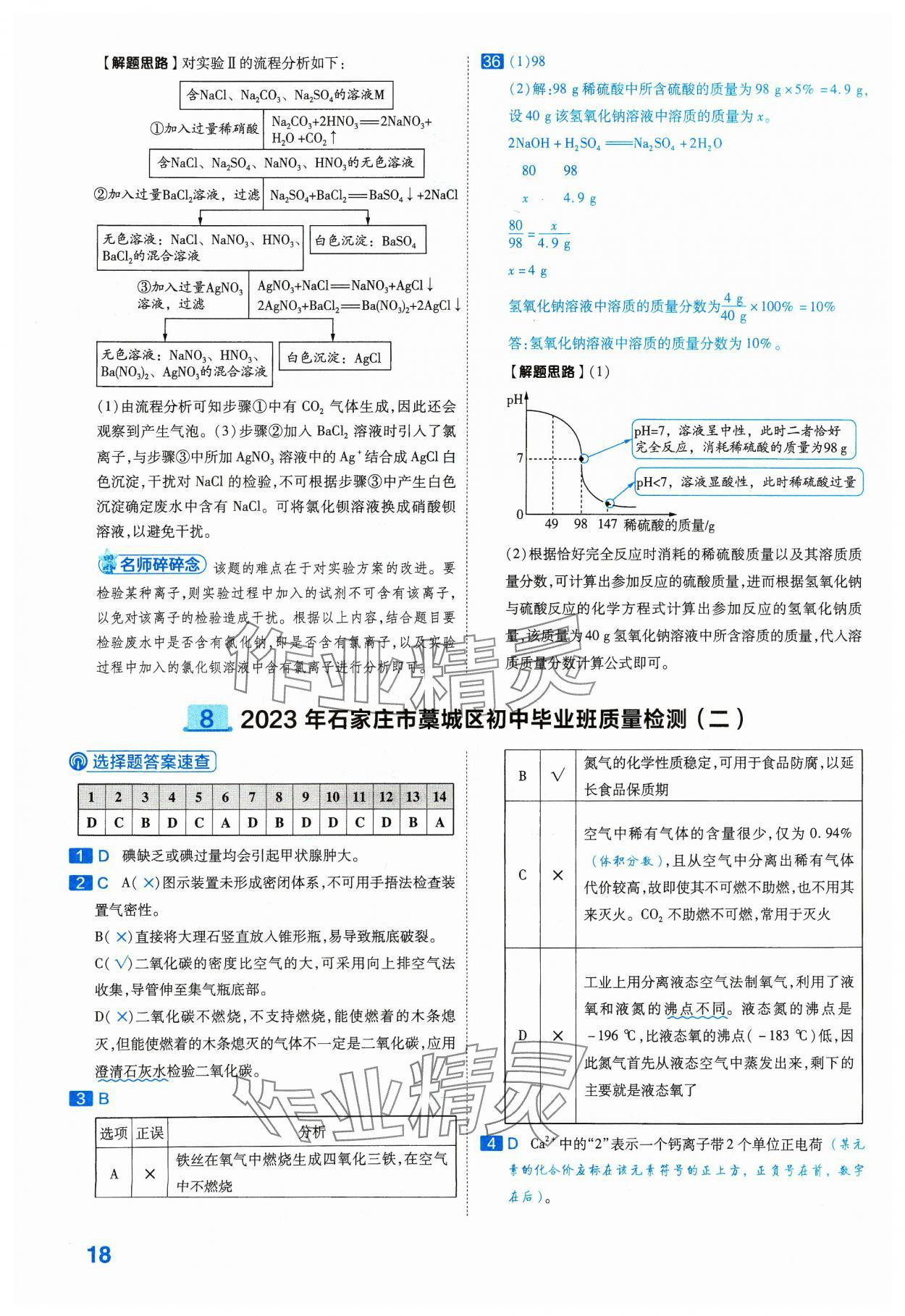 2024年金考卷45套匯編化學(xué)河北專版 參考答案第18頁