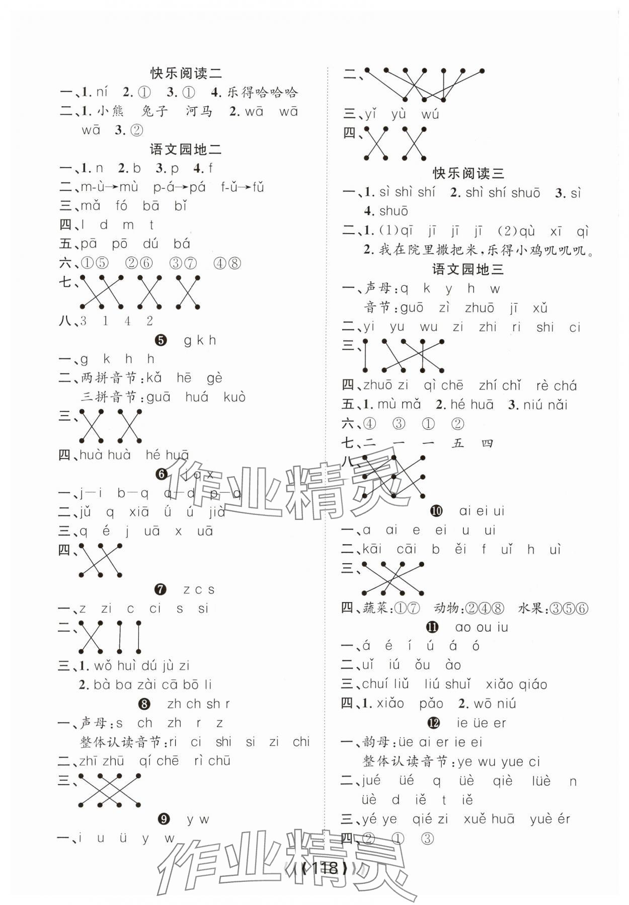 2024年優(yōu)質(zhì)課堂導(dǎo)學(xué)案一年級(jí)語(yǔ)文上冊(cè)人教版 第2頁(yè)